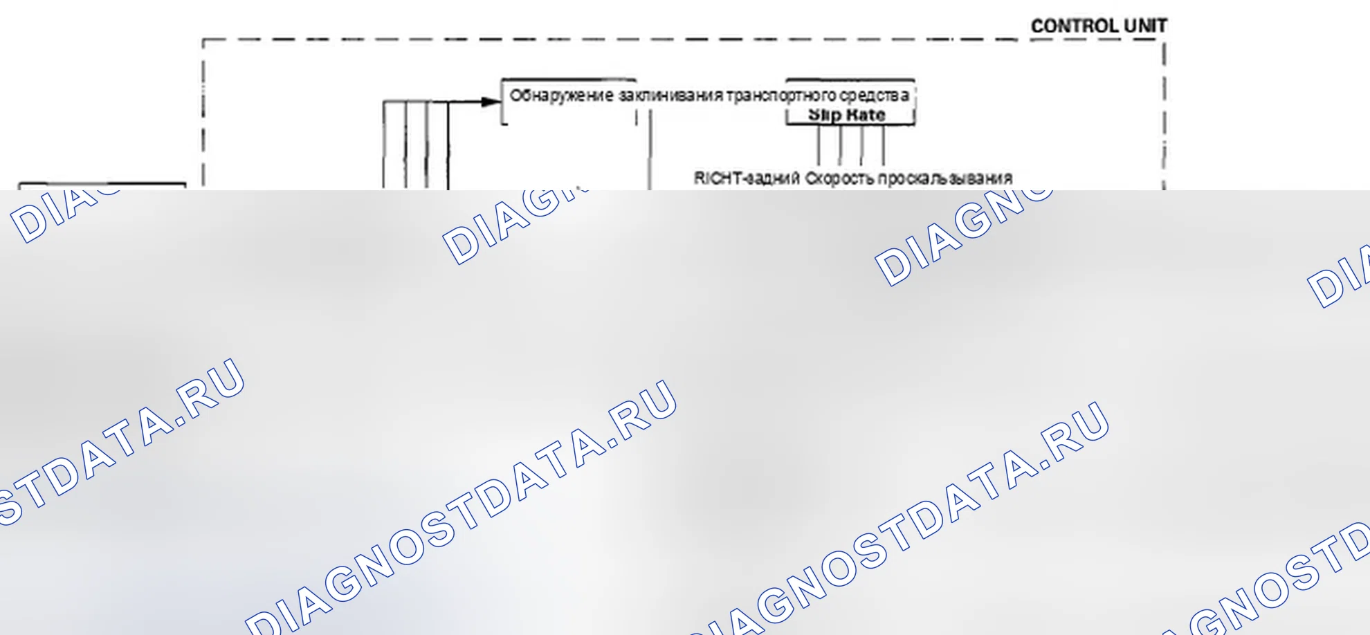 Рис. 120: Основное управление. Honda Accord VIII