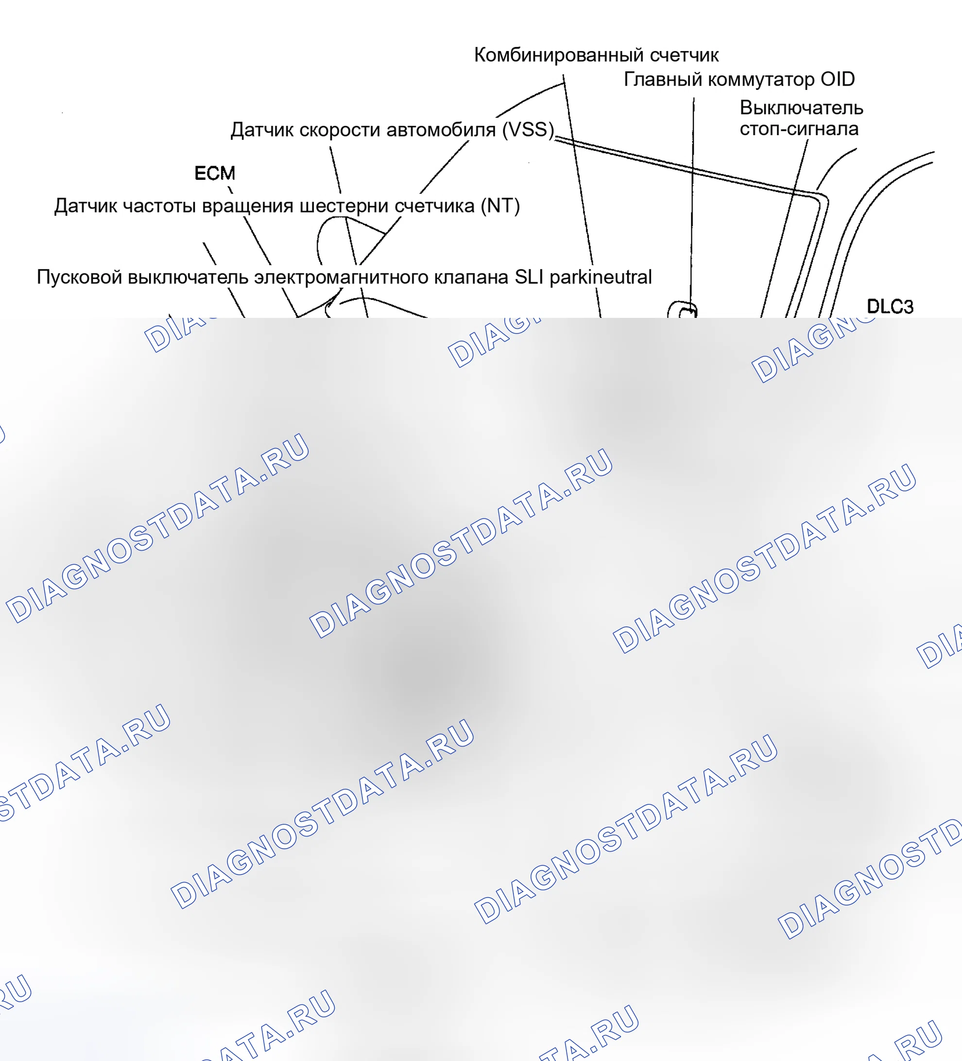 Рис. 86. Toyota Highlander I