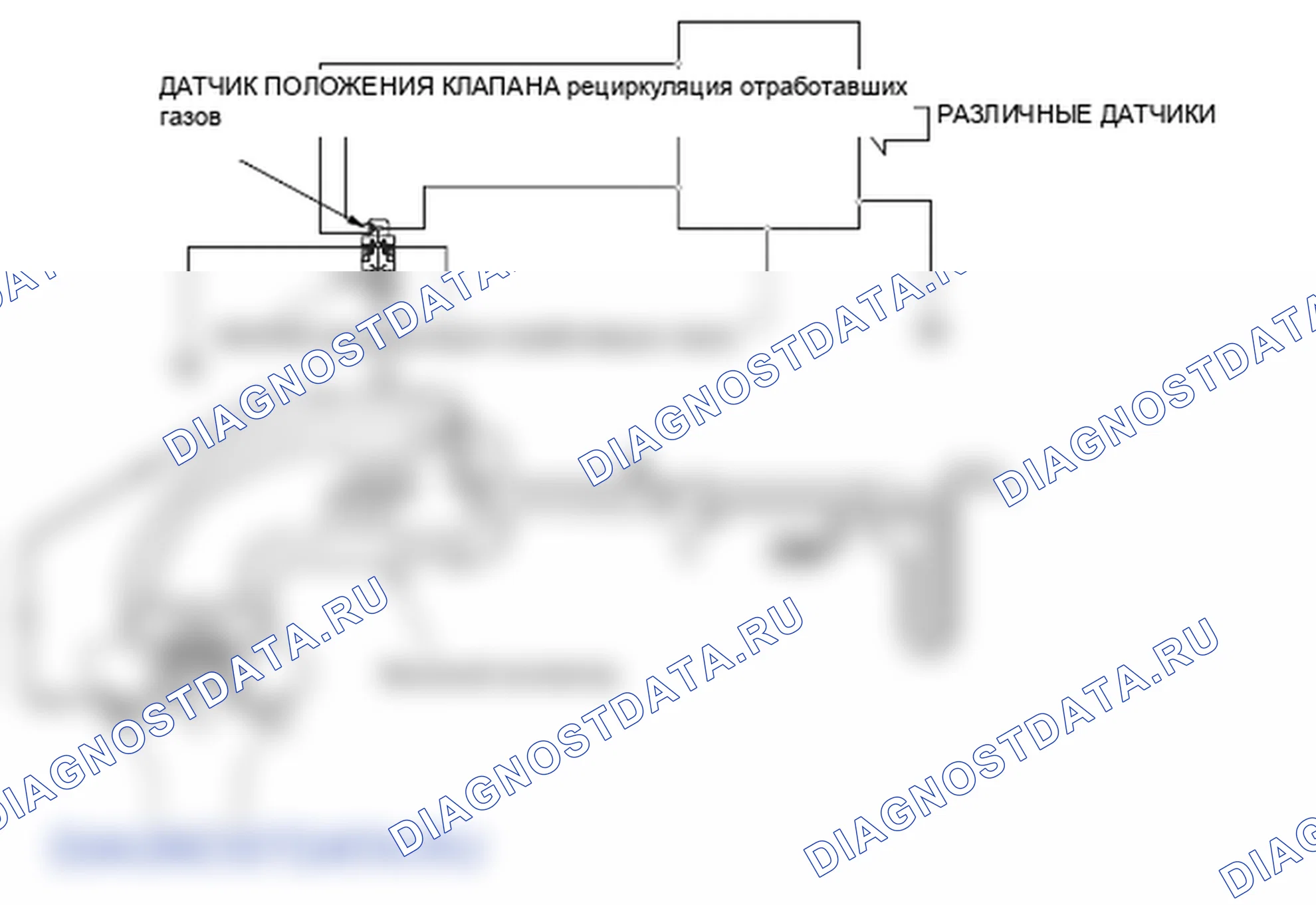 Рис. 152: Схема недостаточного потока рециркуляции отработавших газов (рециркуляция отработавших газов). Honda Ridgeline I