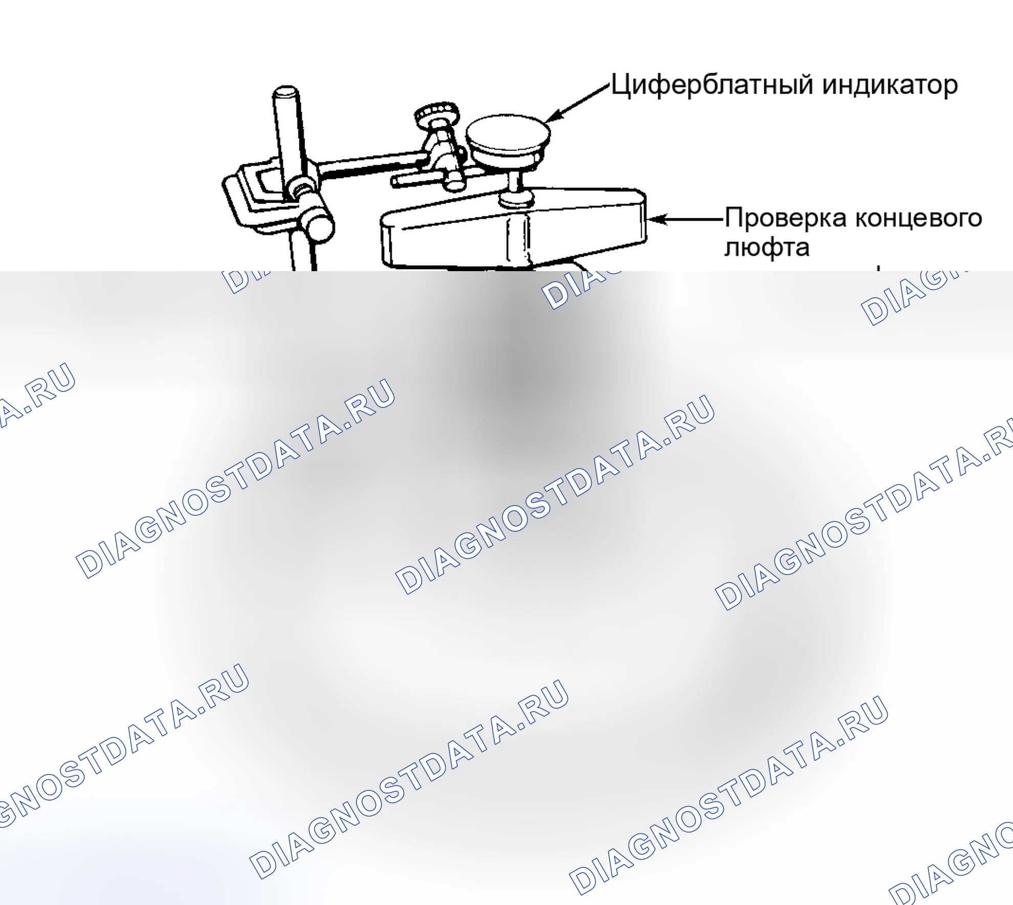 Рис. 4. Hyundai Staria I