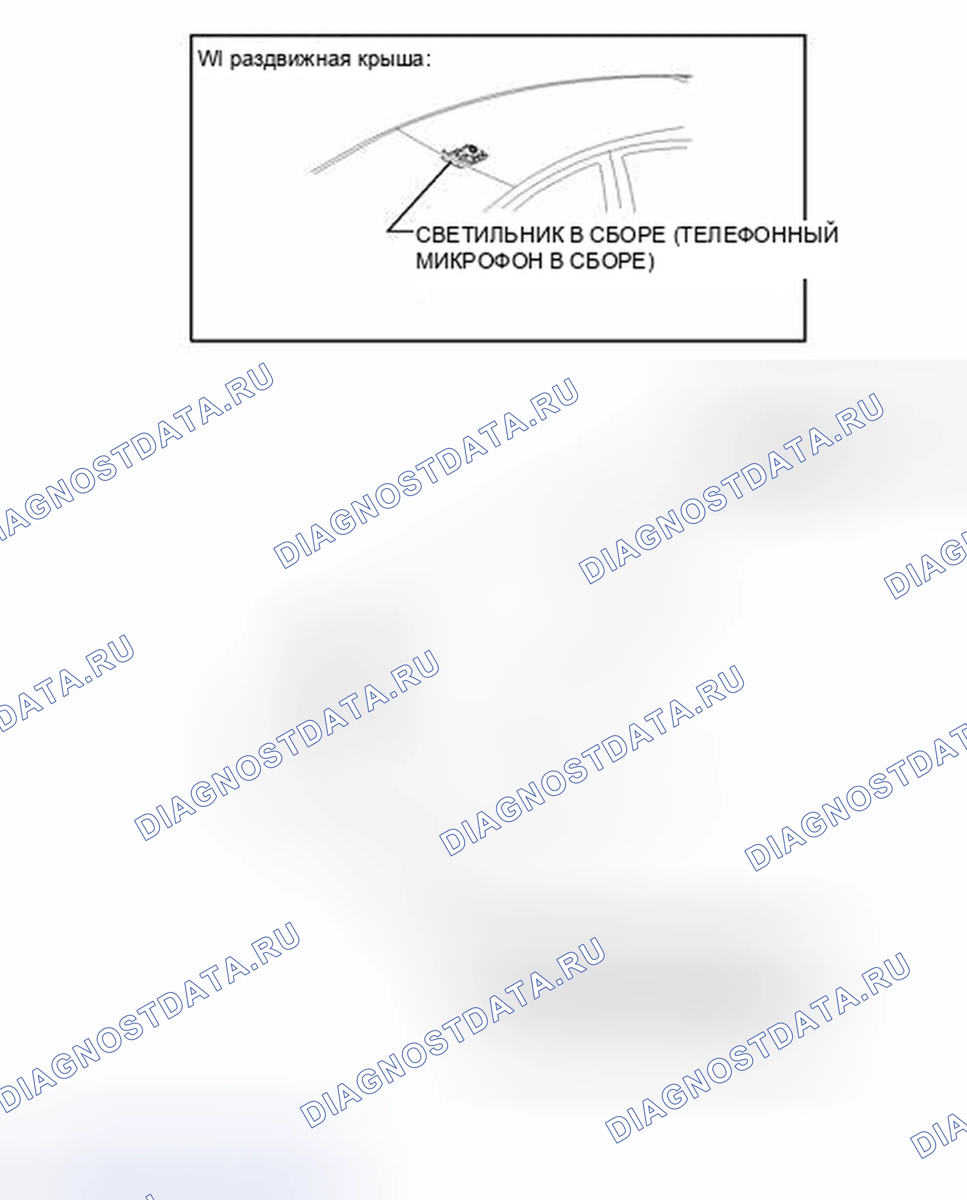 Рис. 36: ИЛЛЮСТРАЦИЯ. Toyota Prius C I