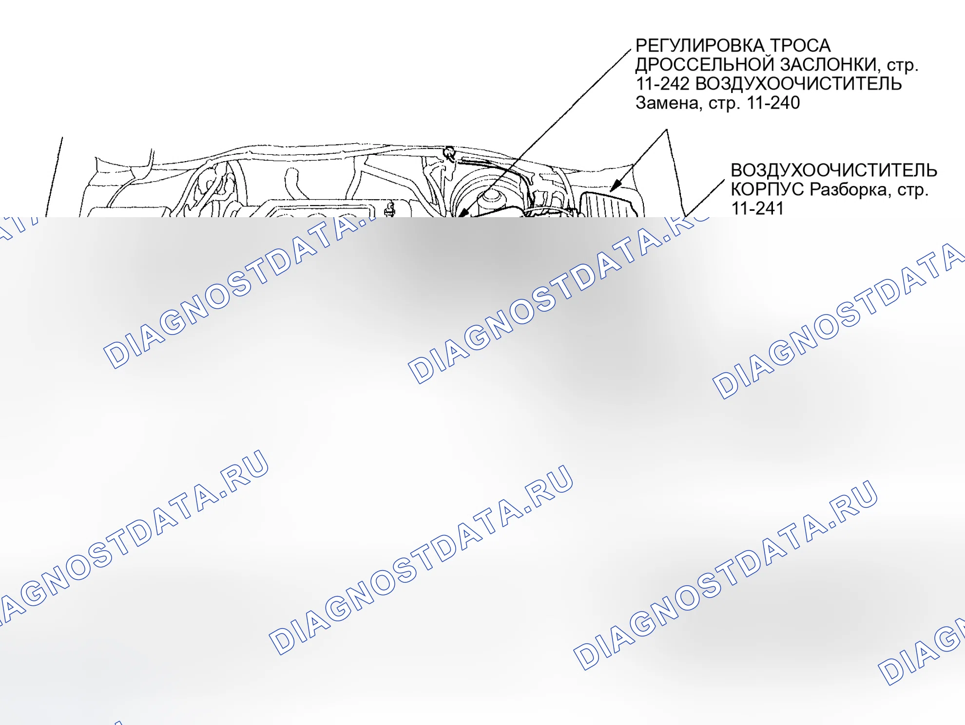 Рис. 335: Указатель расположения компонентов. Honda Odyssey II