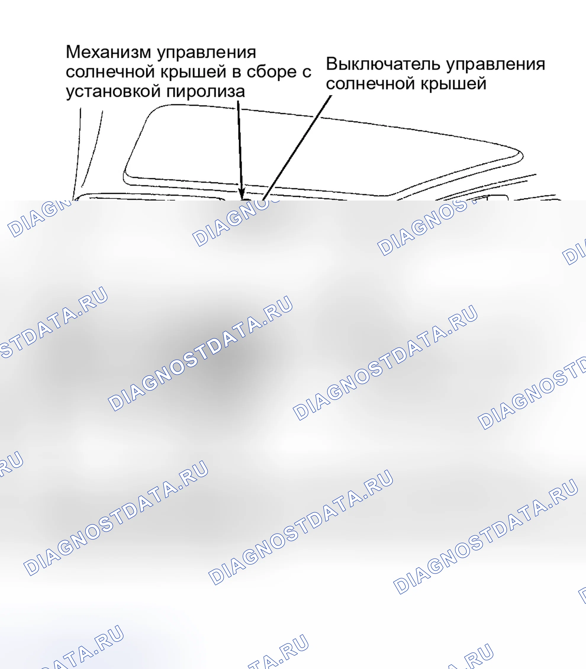 Рис. 12: РАСПОЛОЖЕНИЕ КОМПОНЕНТОВ. Honda Accord XI