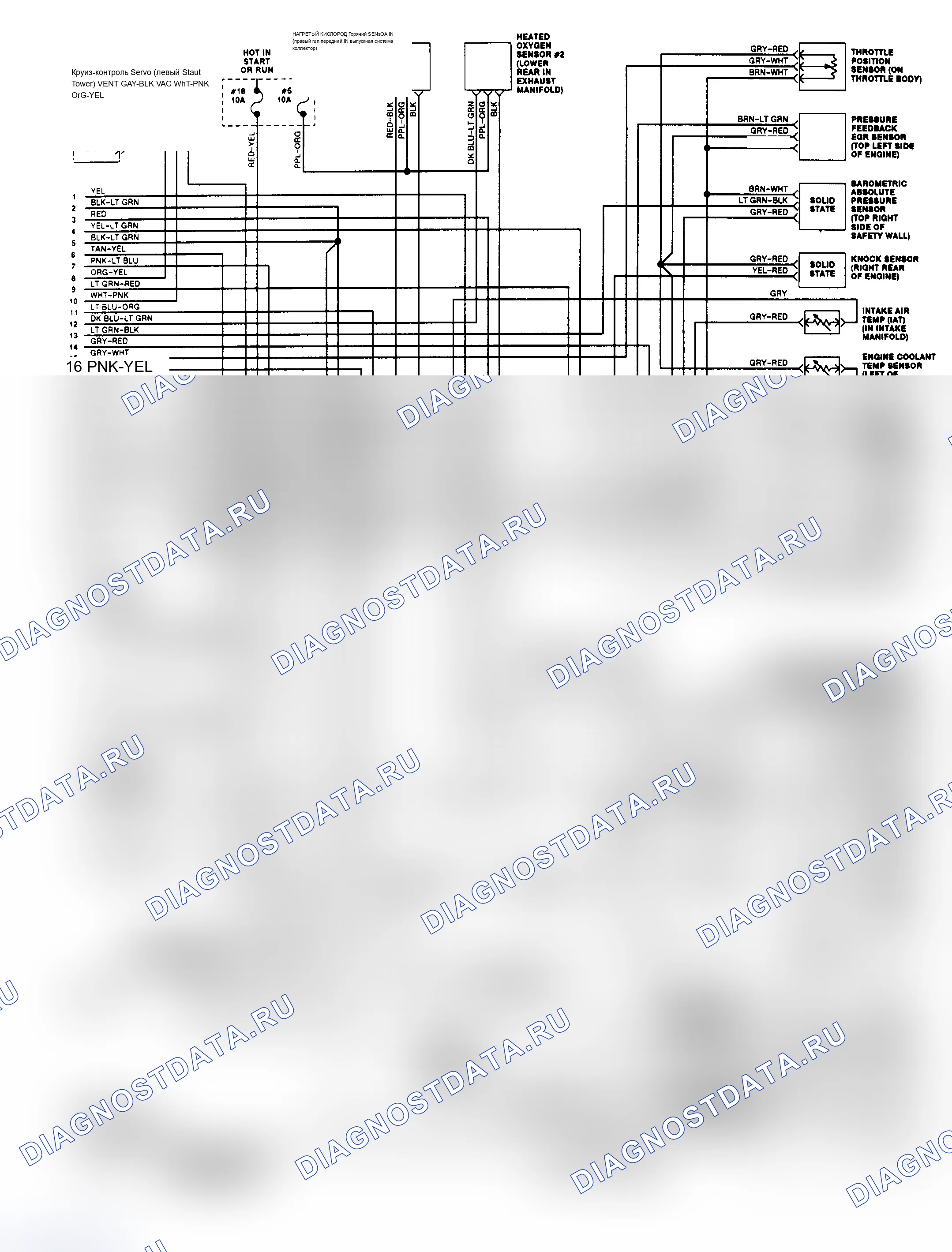 Рис. 8: электросхема РЭД-IV (Taurus 3.0L SHO - 2 из 2). Mercury Sable II