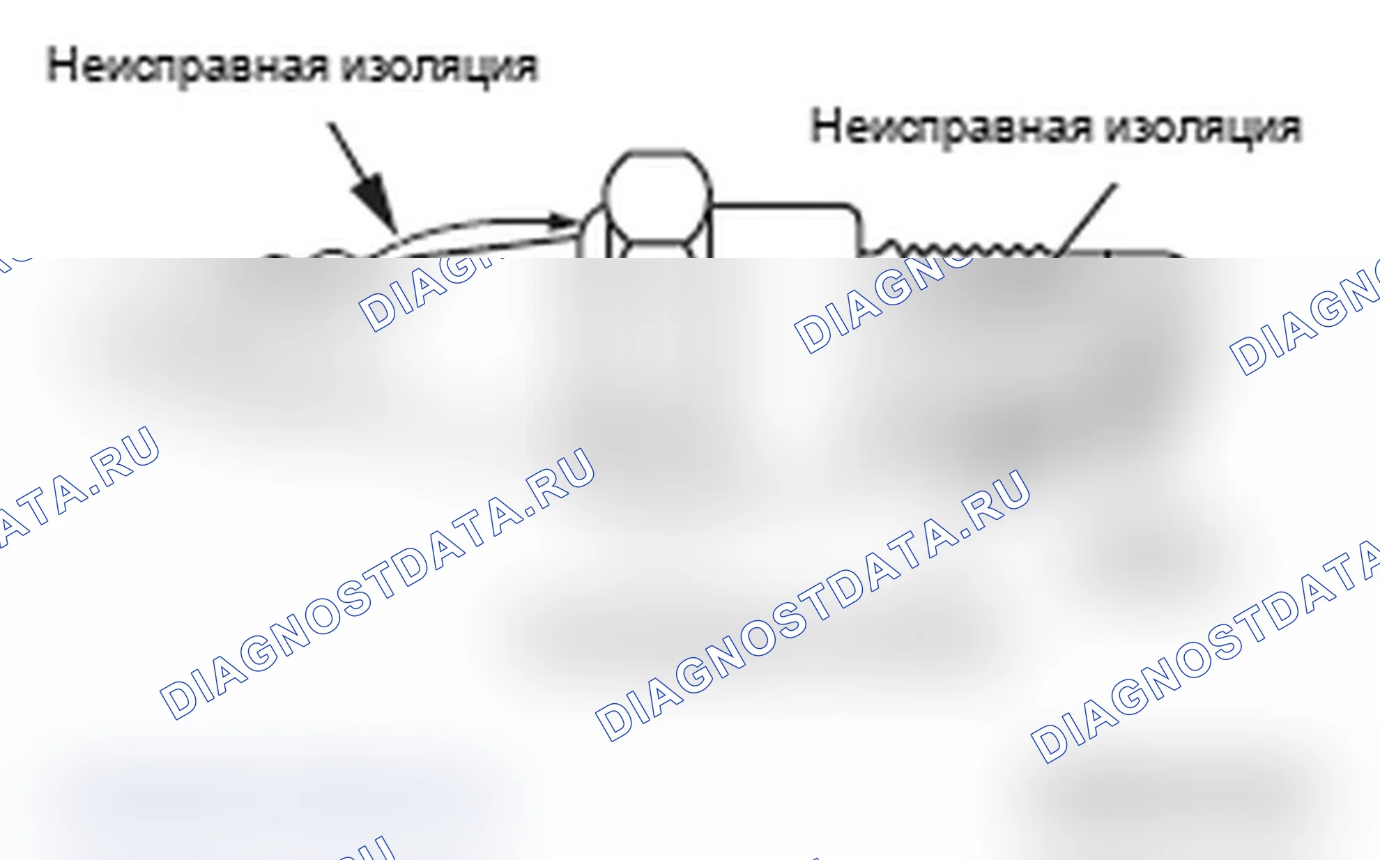 Рис. 6. Mitsubishi Lancer Ralliart X