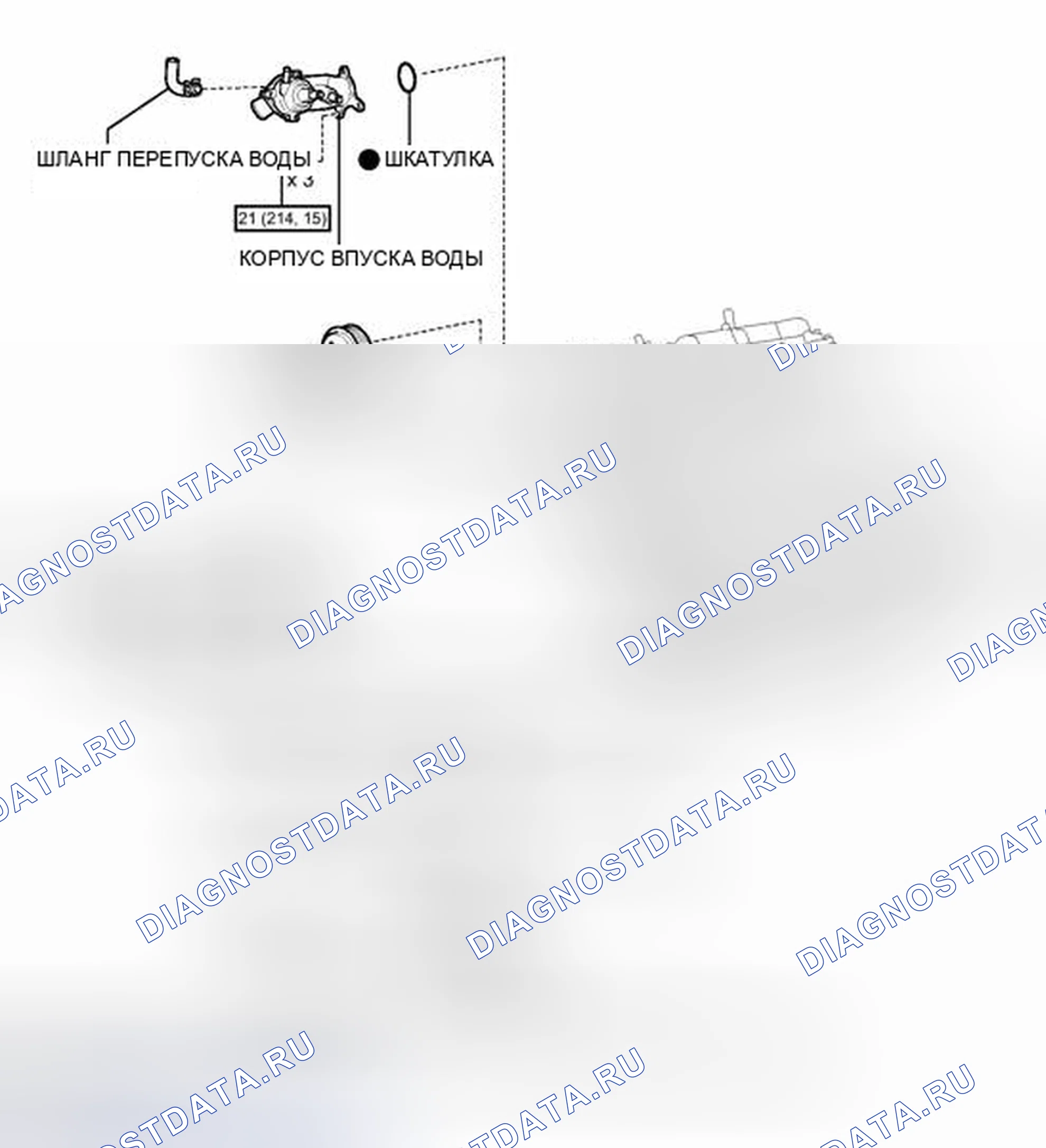 Рис. 51: ИЛЛЮСТРАЦИЯ. Haval Xiaolong I