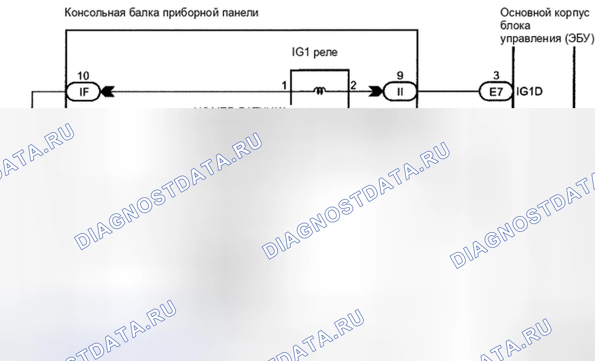 Рис. 7: электросхема. Toyota Camry XV40