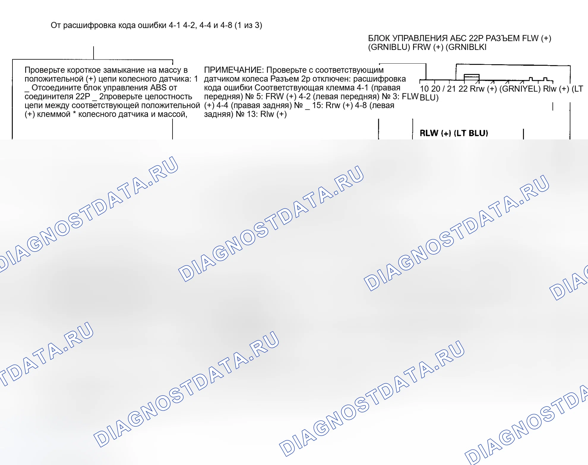 Рис. 30. Honda Odyssey I