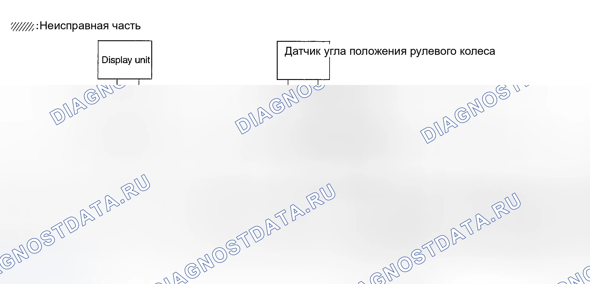 Рис. 43: ПРОВЕРКА ЦЕПИ МЕЖДУ СОЕДИНИТЕЛЕМ КАНАЛА ПЕРЕДАЧИ ДАННЫХ И УНИФИЦИРОВАННЫМ СЧЕТЧИКОМ И УСИЛИТЕЛЕМ ПЕРЕМЕННОГО ТОКА. Infiniti FX35 I
