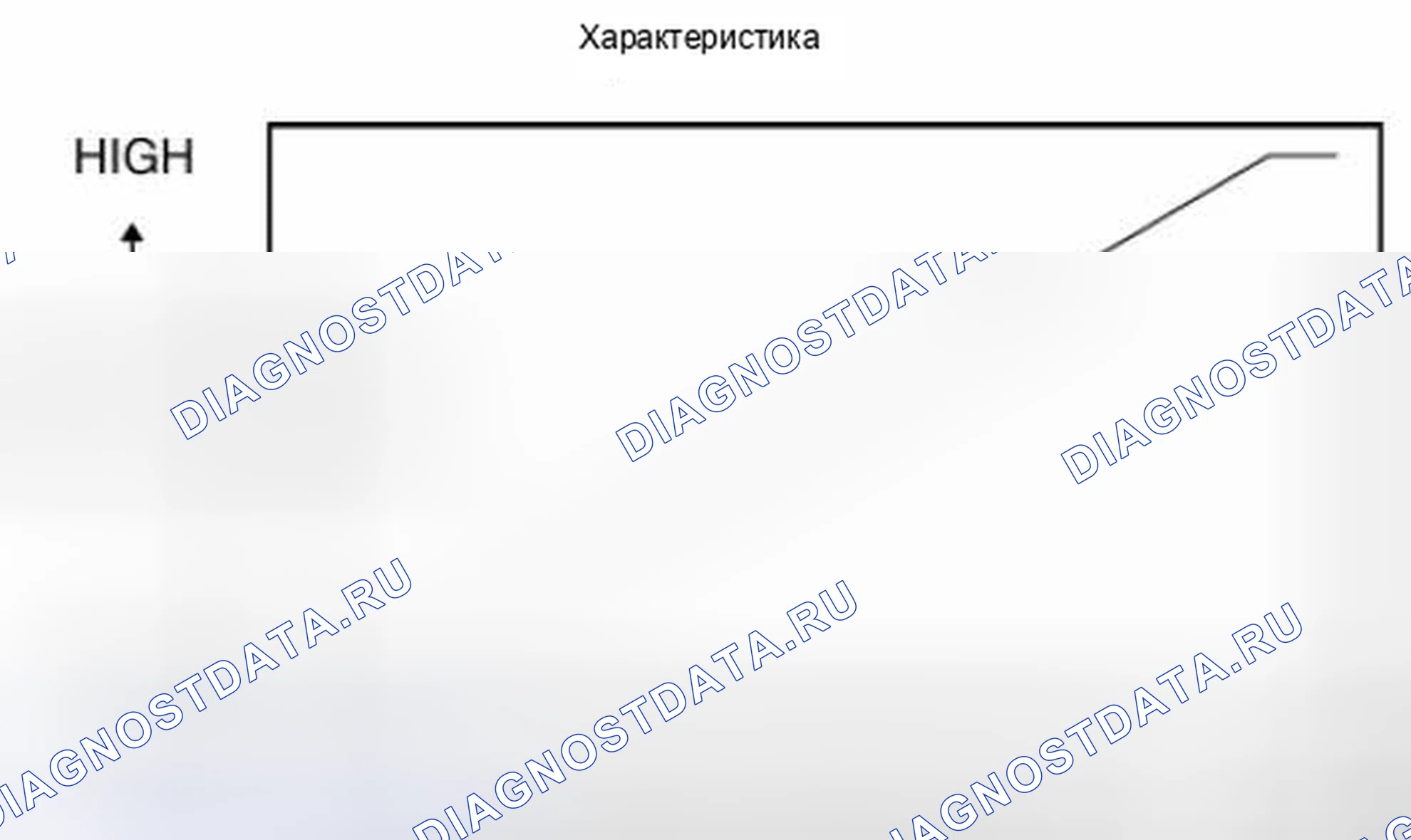 Рис. 213. Mazda 3 BL рестайлинг