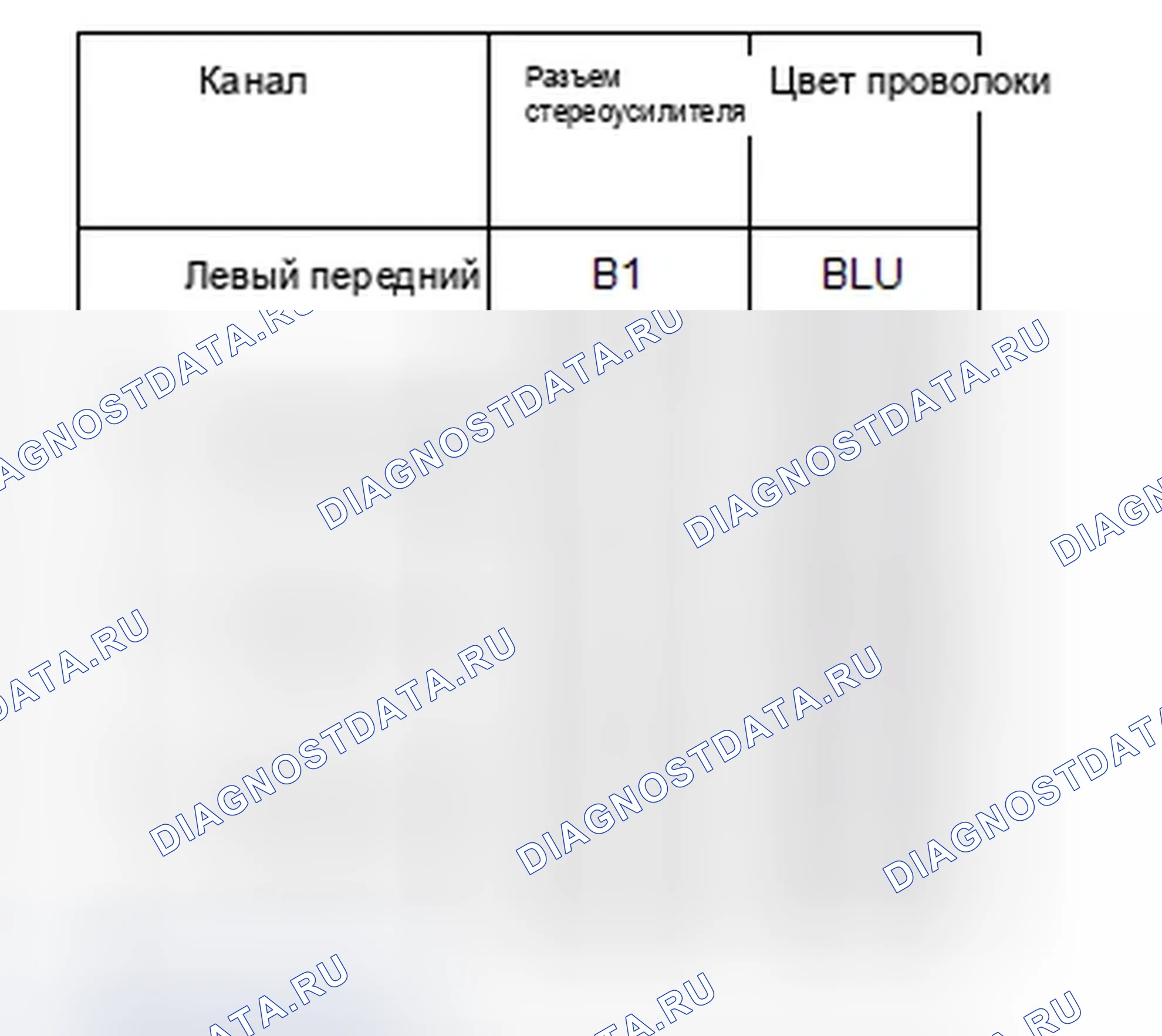 Рис. 106. Honda Odyssey IV