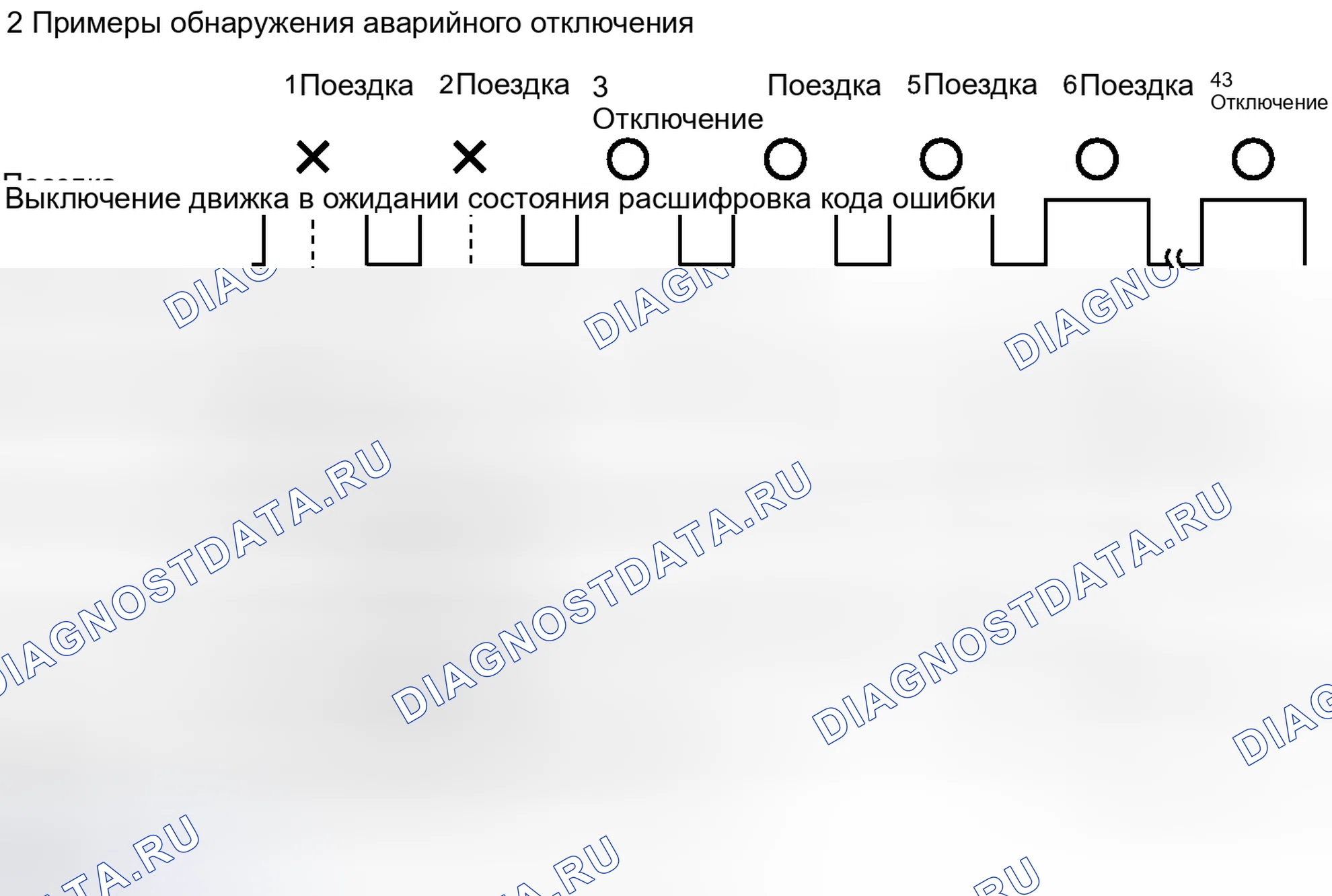Рис. 20. Toyota Land Cruiser 200 рестайлинг