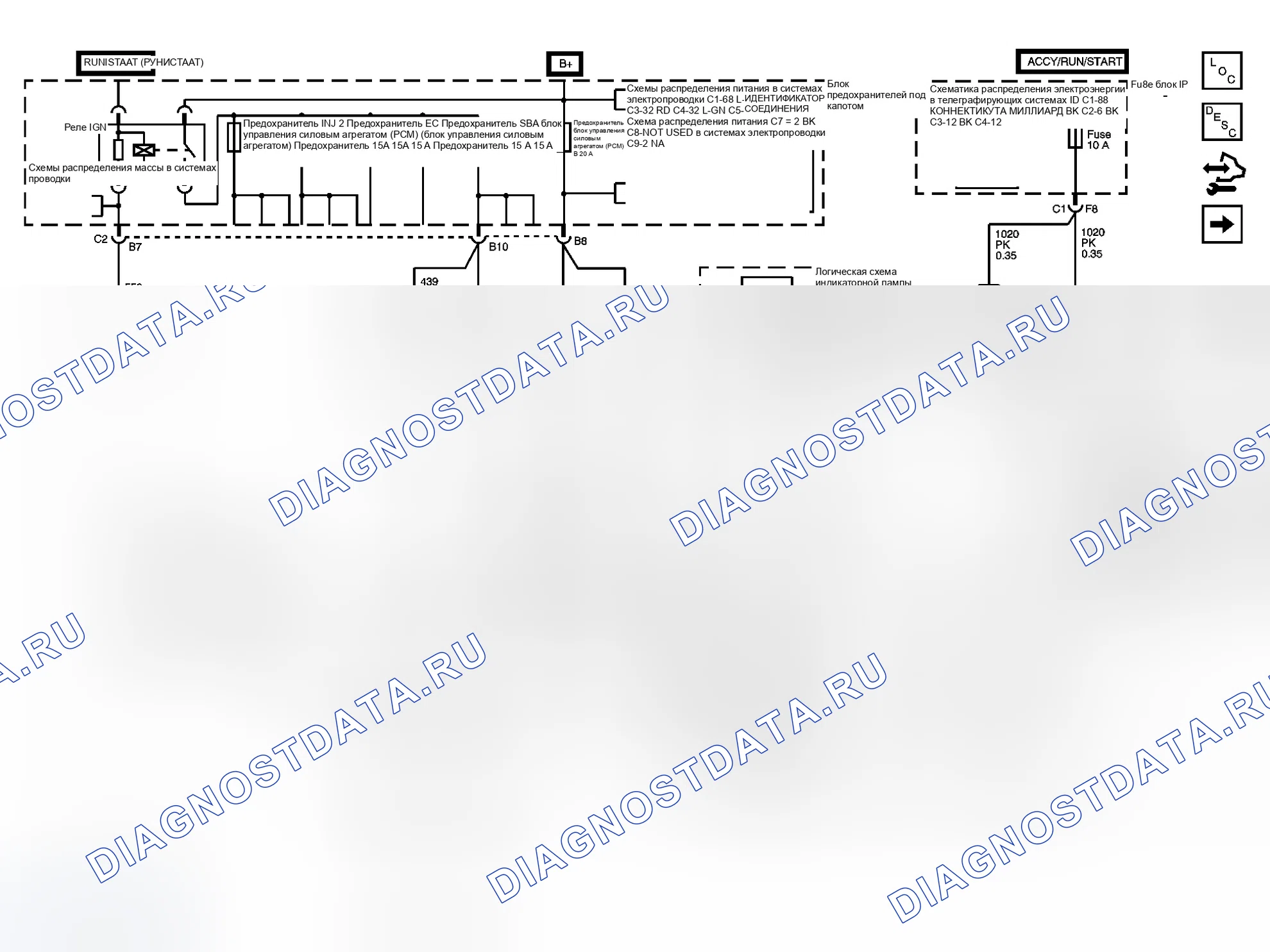 Рис. 2: Схема управления двигателем. GMC Sierra 1500 