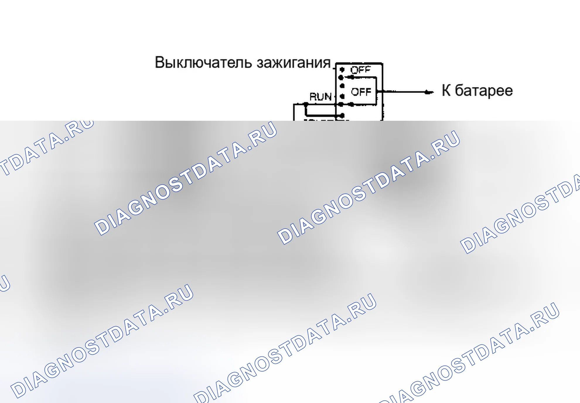 Рис. 6. Ford Thunderbird X