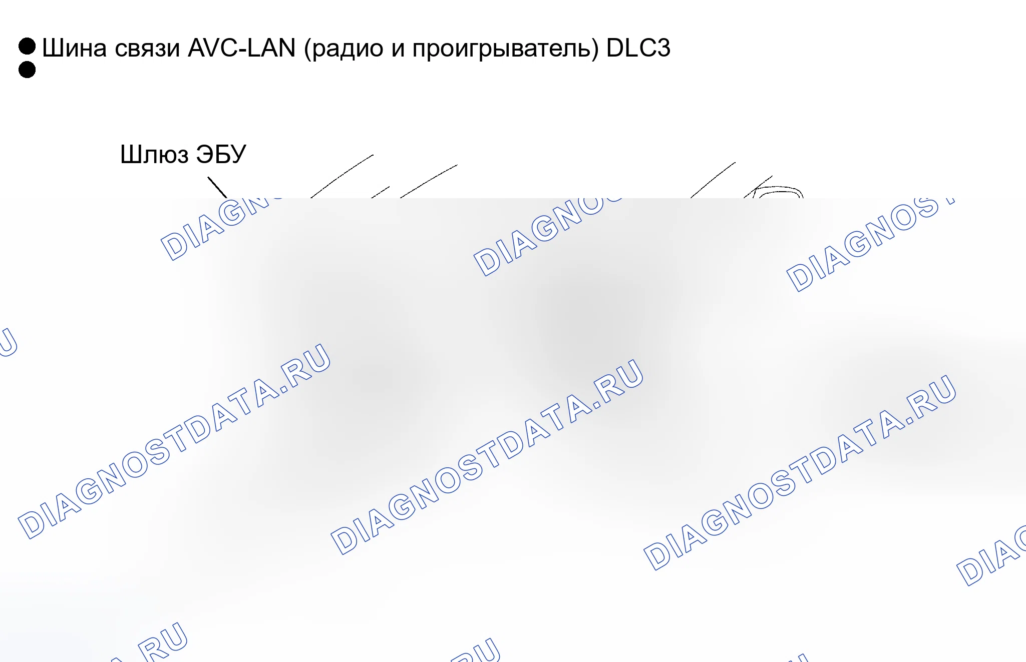 Рис. 59. Honda Accord II