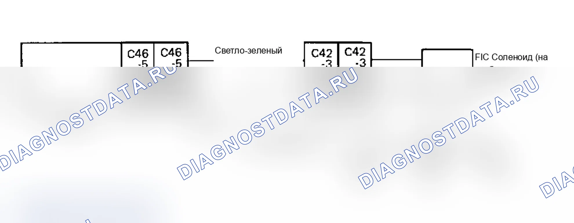 Рис. 43: КОД 22 и 51 - ЦЕПЬ СОЛЕНОИДА ОТСЕЧКИ ТОПЛИВА. Isuzu Amigo I