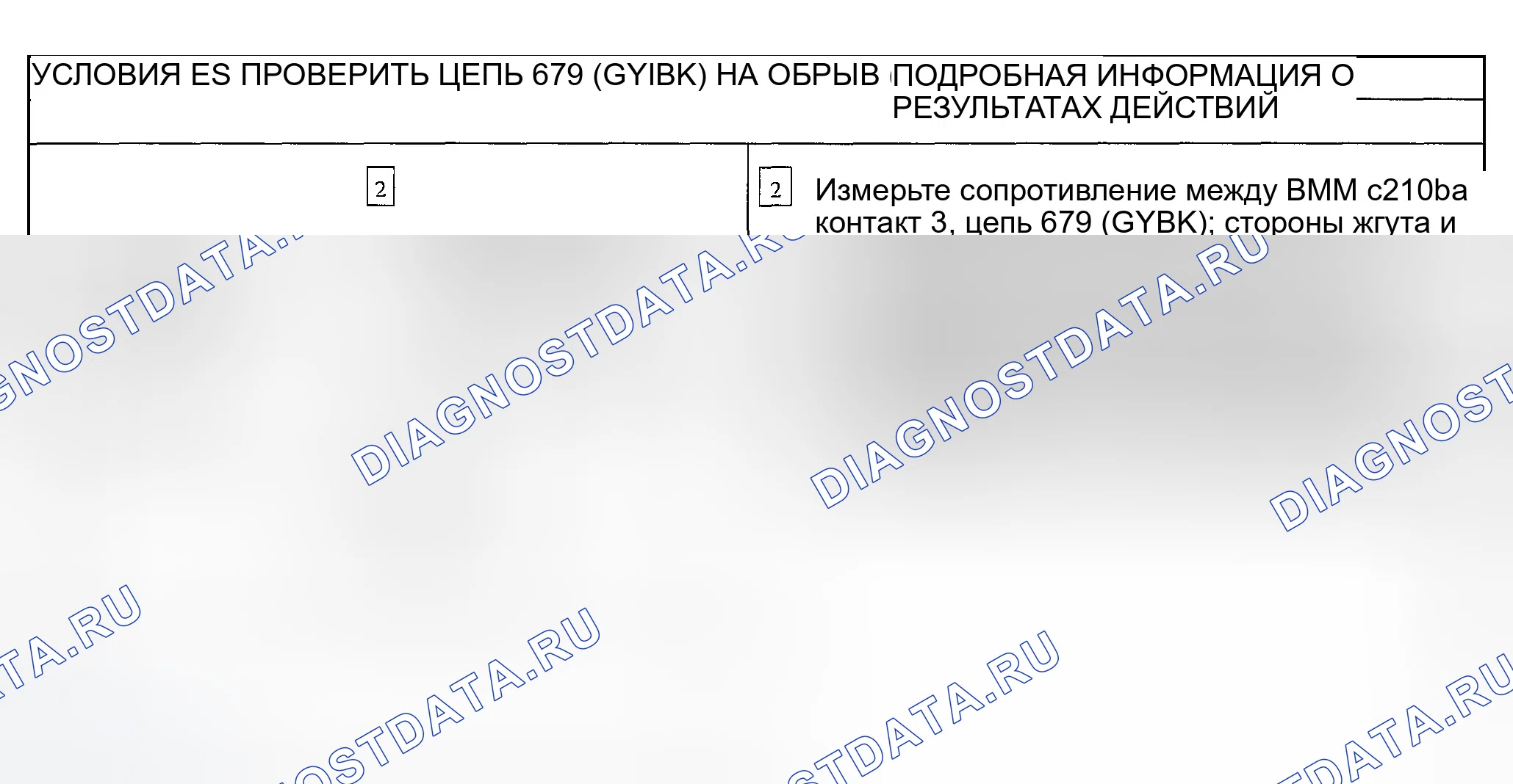 Рис. 19. Ford Explorer Sport Trac I