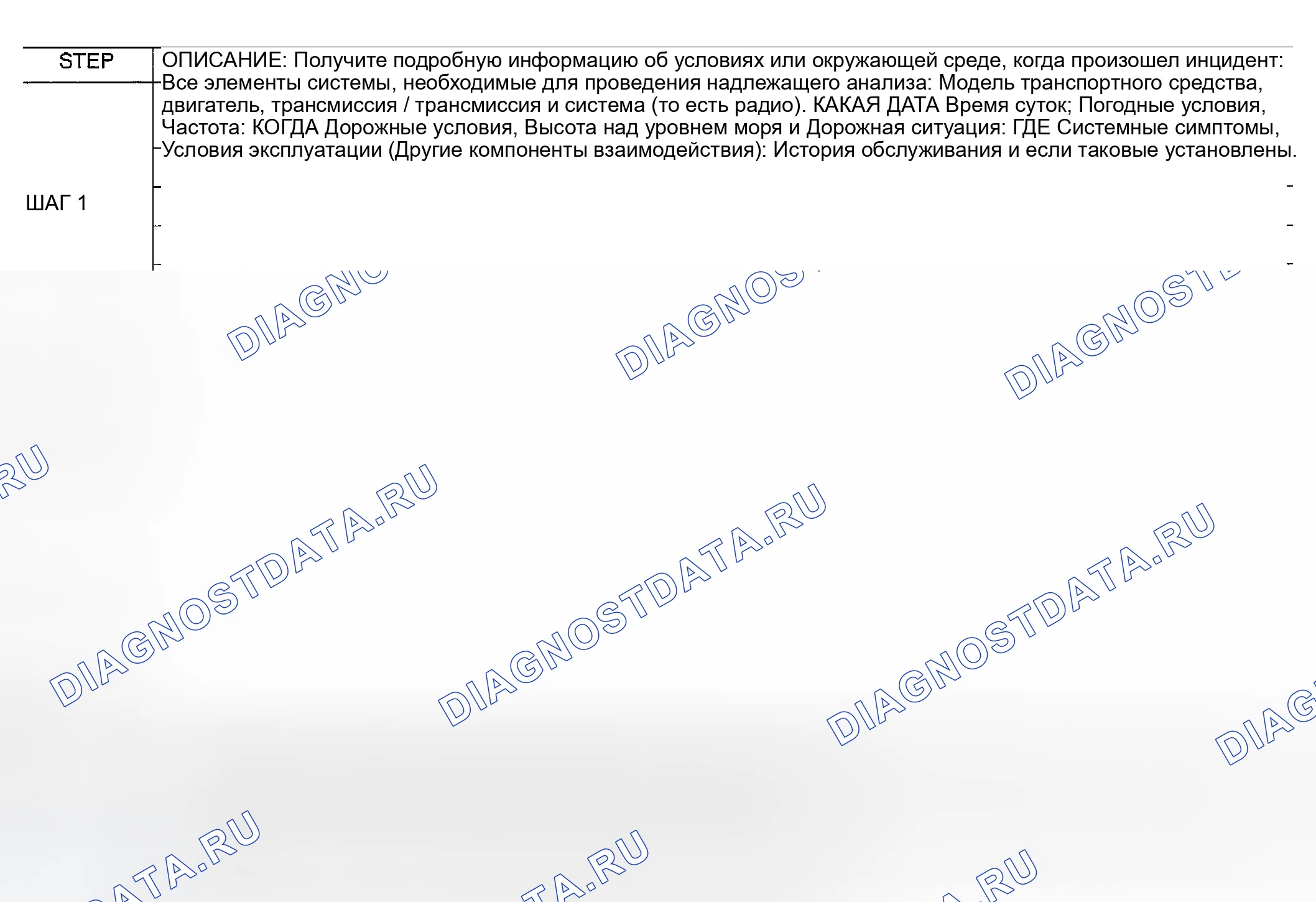 Рис. 6. Infiniti FX35 I