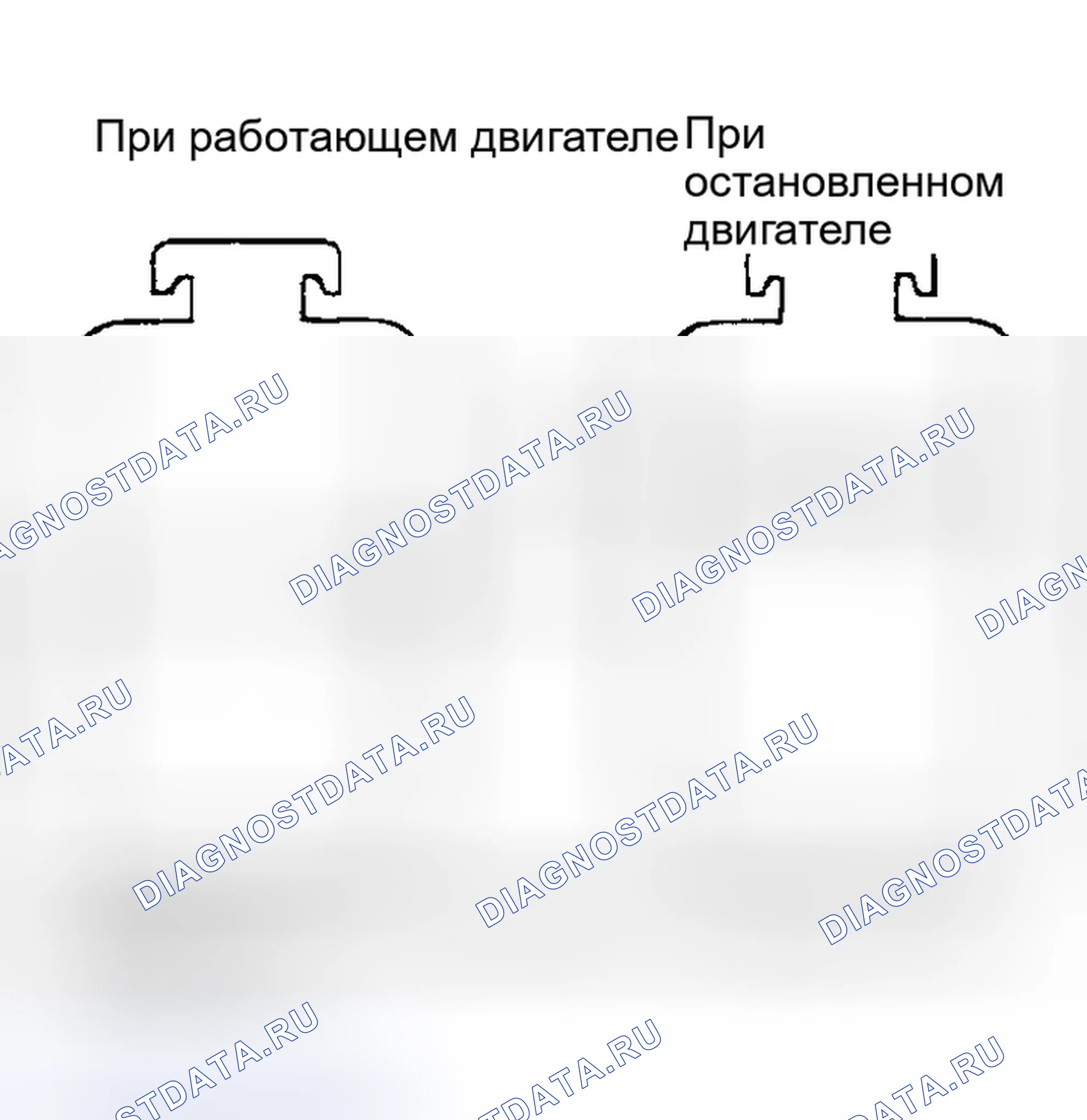 Рис. 38: ПРОВЕРКА УРОВНЯ ЖИДКОСТИ В ГИДРОУСИЛИТЕЛЕ РУЛЯ. Kia Magentis I рестайлинг