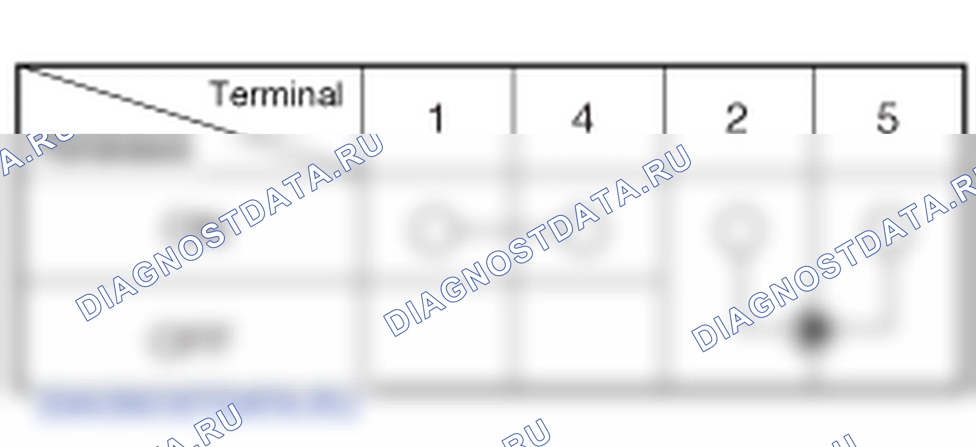 Проверка выключателя ESP OFF. Hyundai Genesis Coupe(Bk)-U.S. I