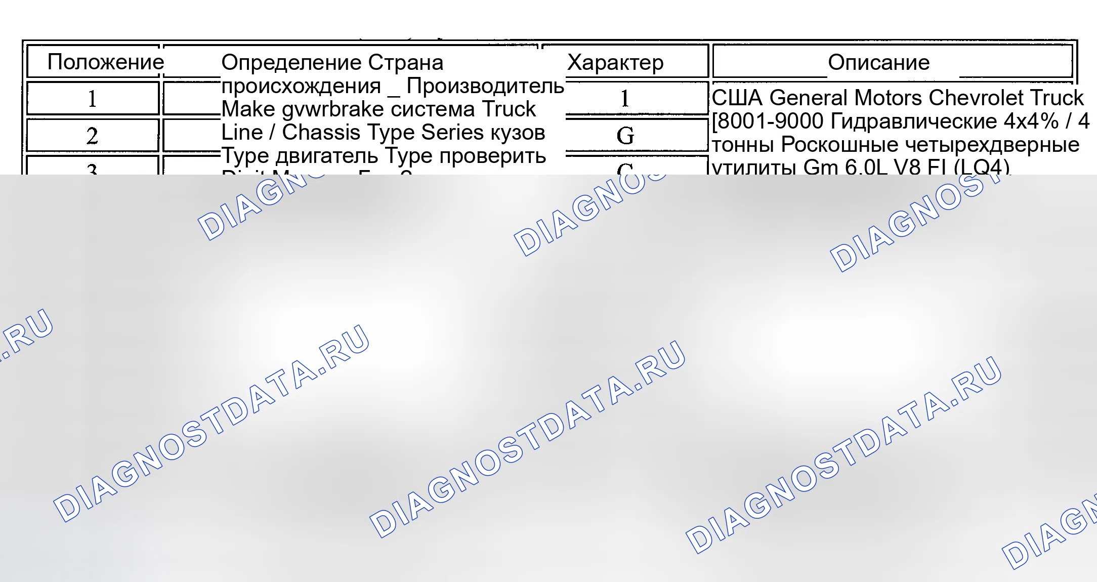 Рис. 11. Hyundai Venue I