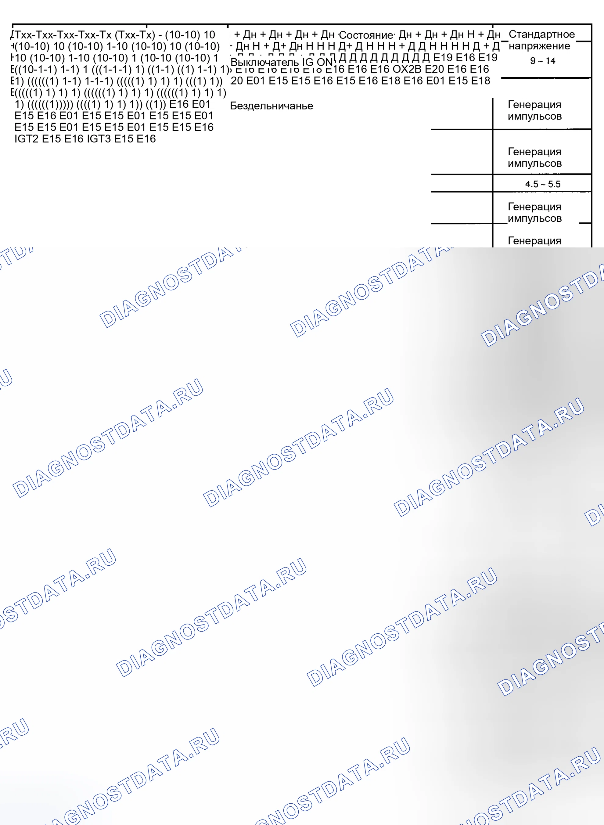 Рис. 18. Haval H9 I
