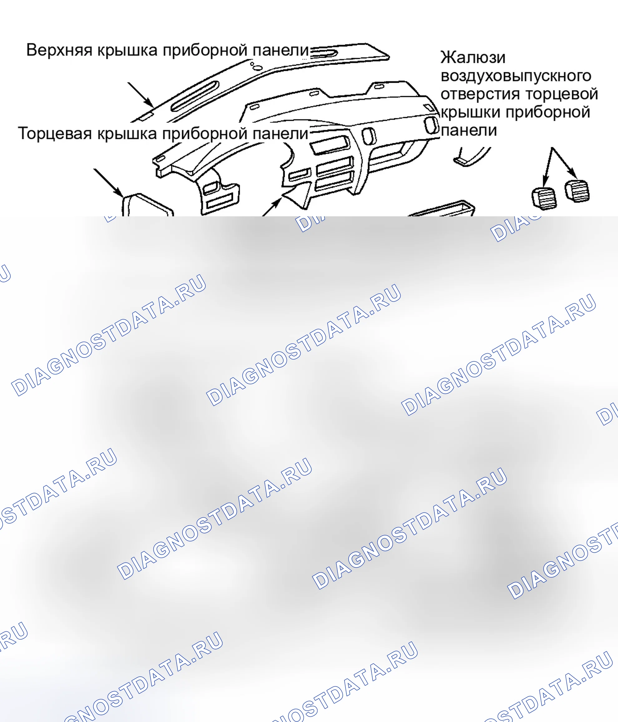 Рис. 6. Chrysler LHS II