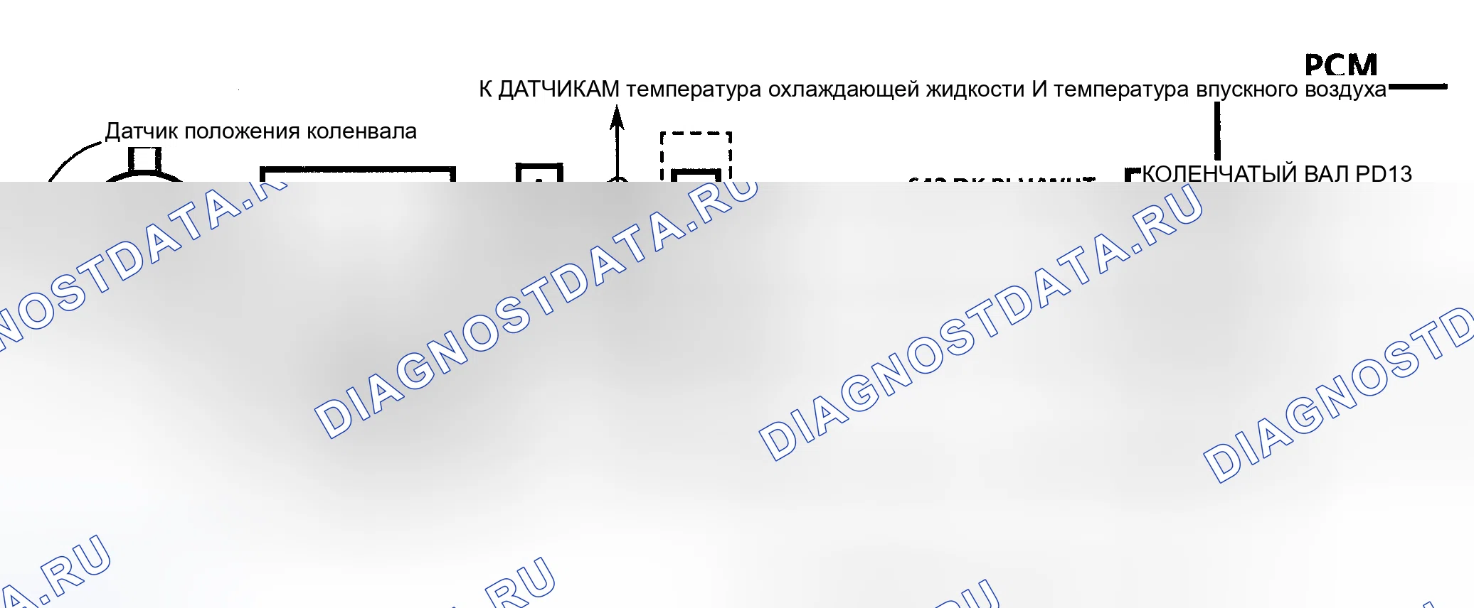 Рис. 598: Схема расшифровка кода ошибки 19 (серия " P ") Опорная ошибка положения коленчатого вала. Chevrolet Sportvan G30 
