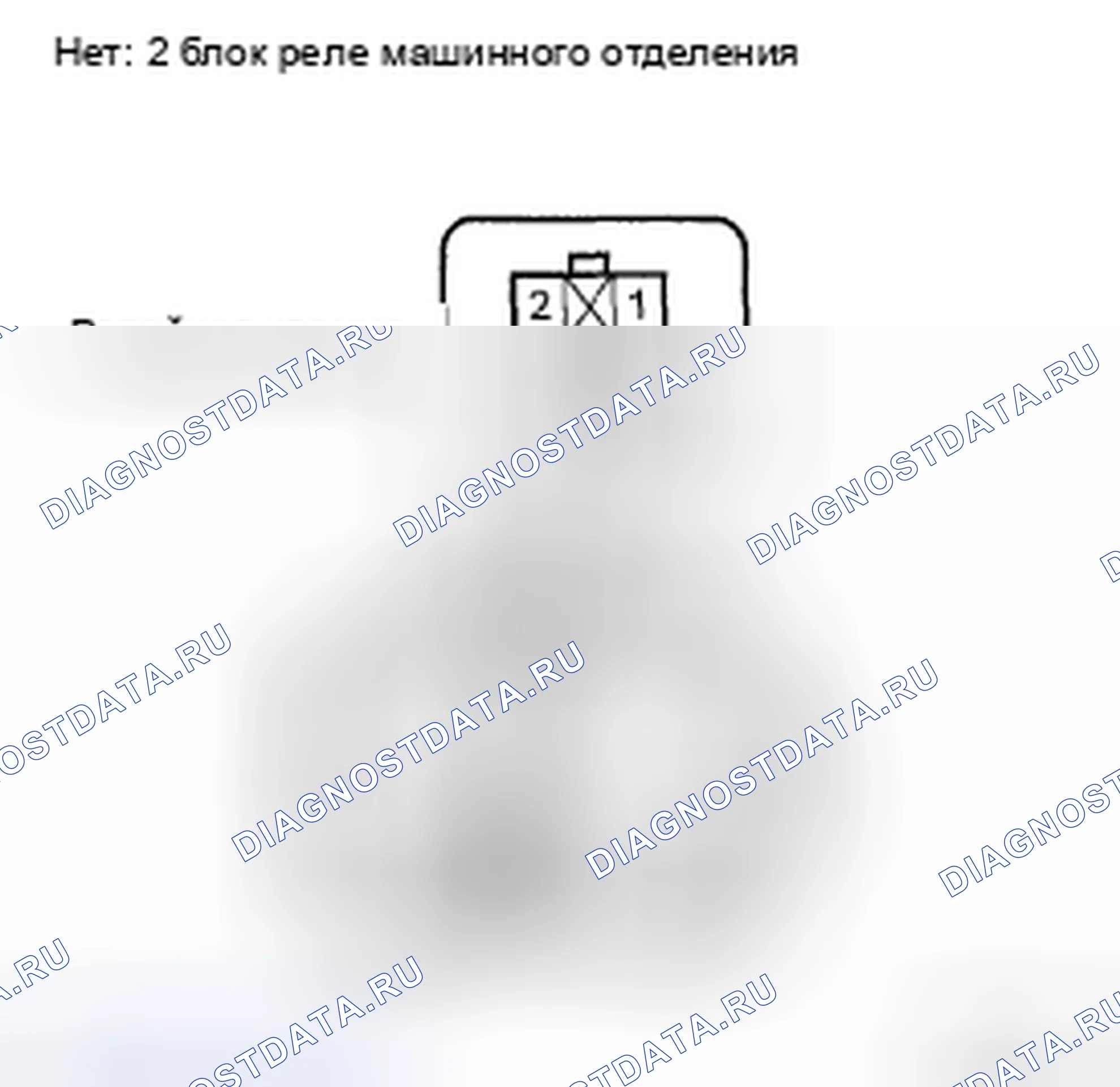 Рис. 259. Toyota Highlander II