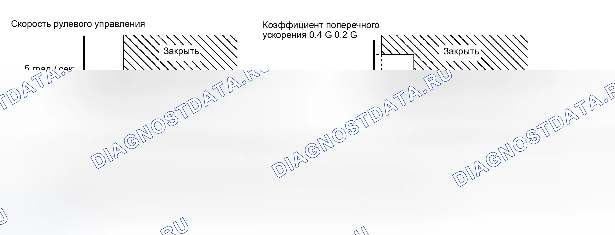 Рис. 105. Honda Accord VI