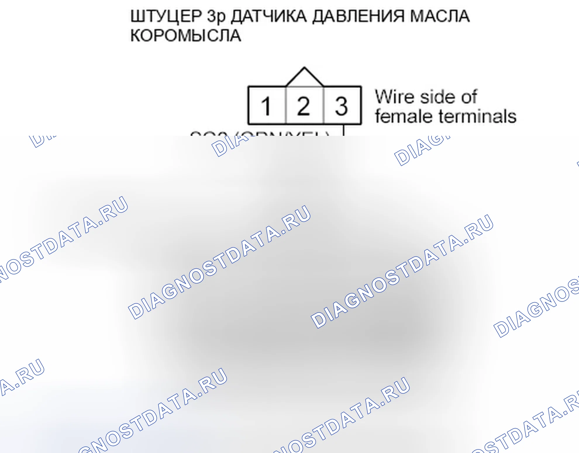Рис. 108. Honda Odyssey IV