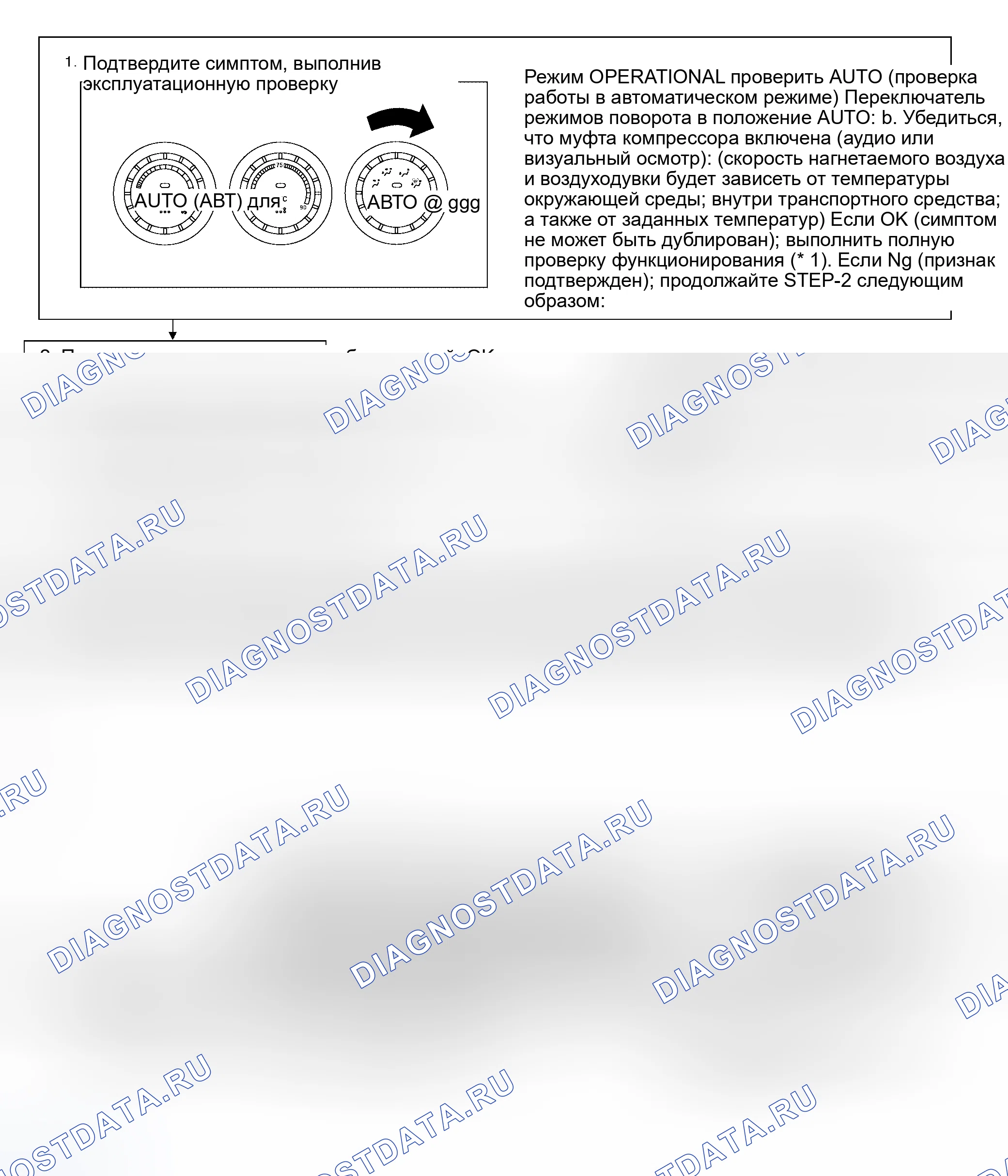 Рис. 185: ПОТОК ОСМОТРА. Nissan Altima L31 рестайлинг