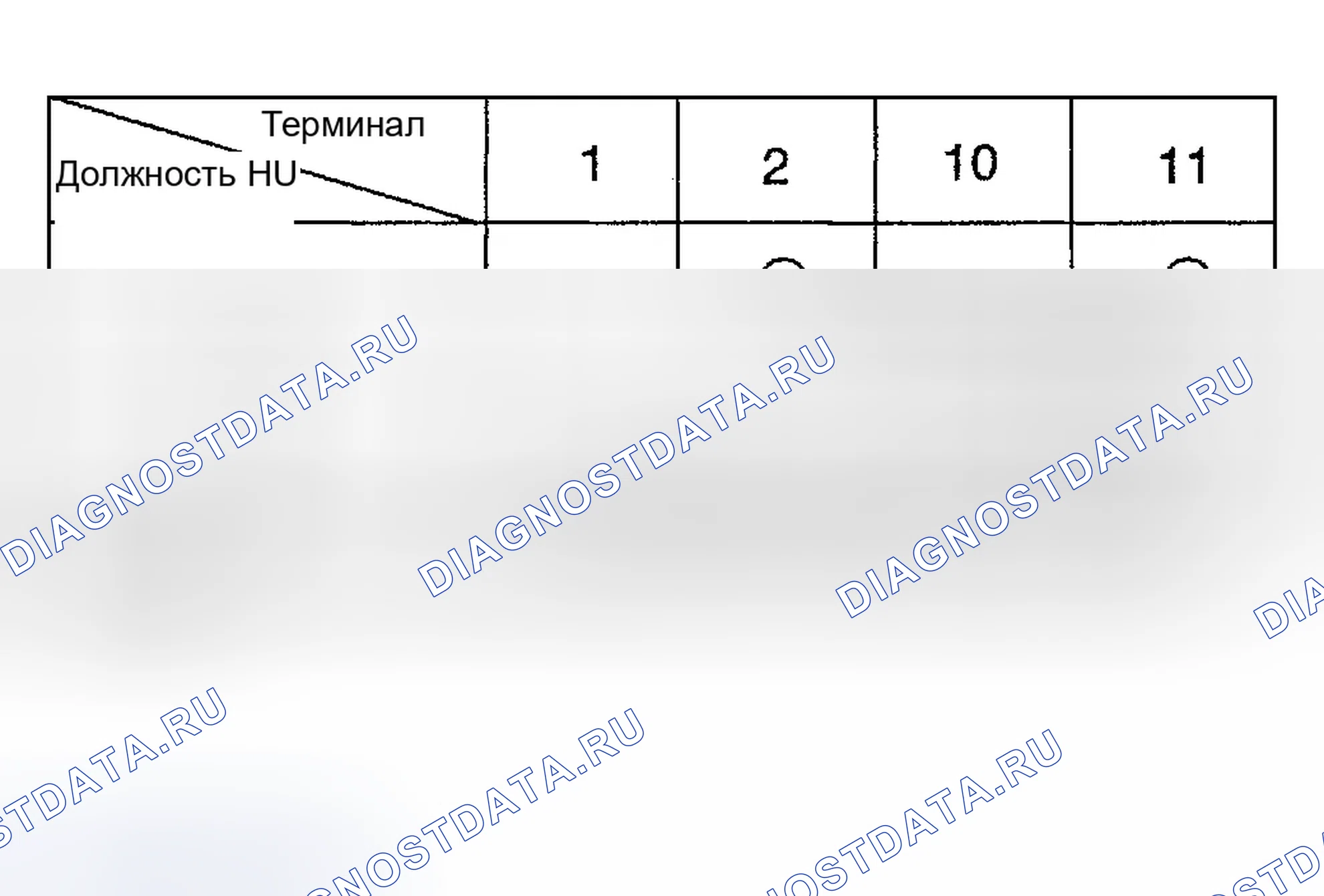 Рис. 4: ДИММЕР И ПРОХОДНОЙ ПЕРЕКЛЮЧАТЕЛЬ [M01-1]. Hyundai Sonata IV рестайлинг