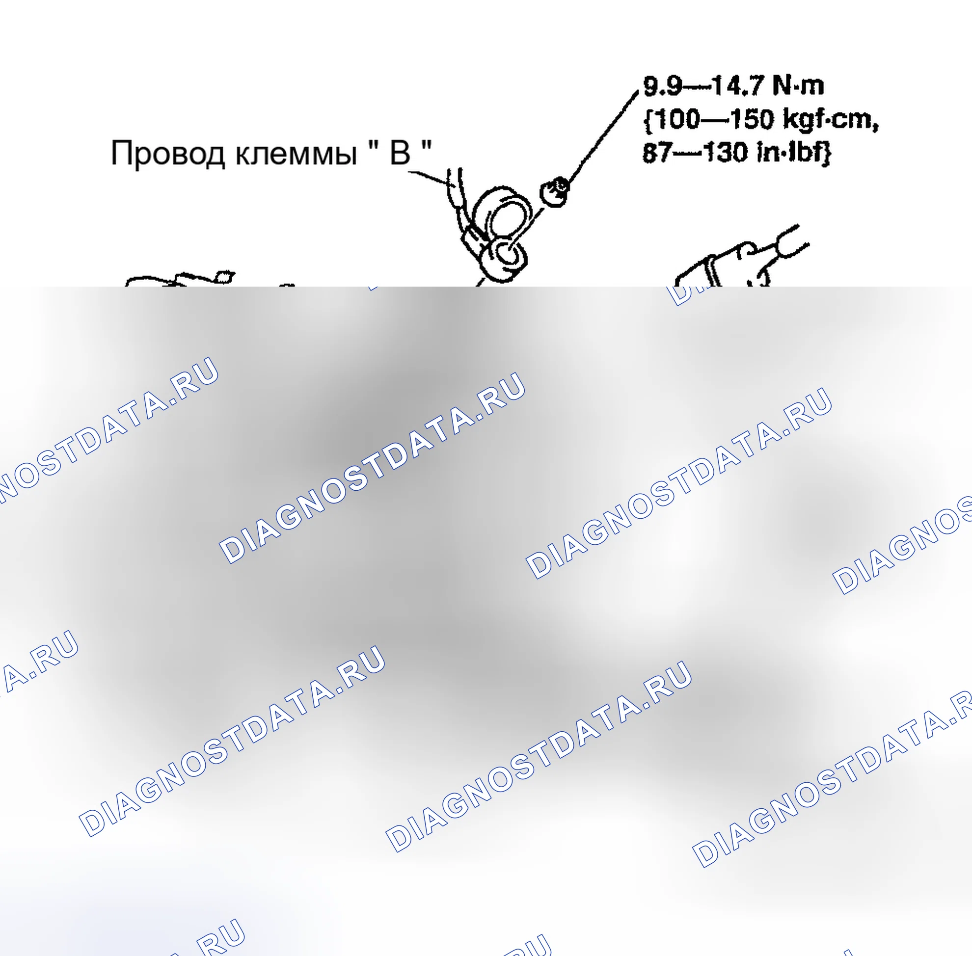 Рис. 5. Mazda 6 GG рестайлинг