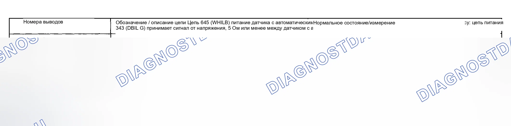 Рис. 10. Hyundai ix20 I рестайлинг