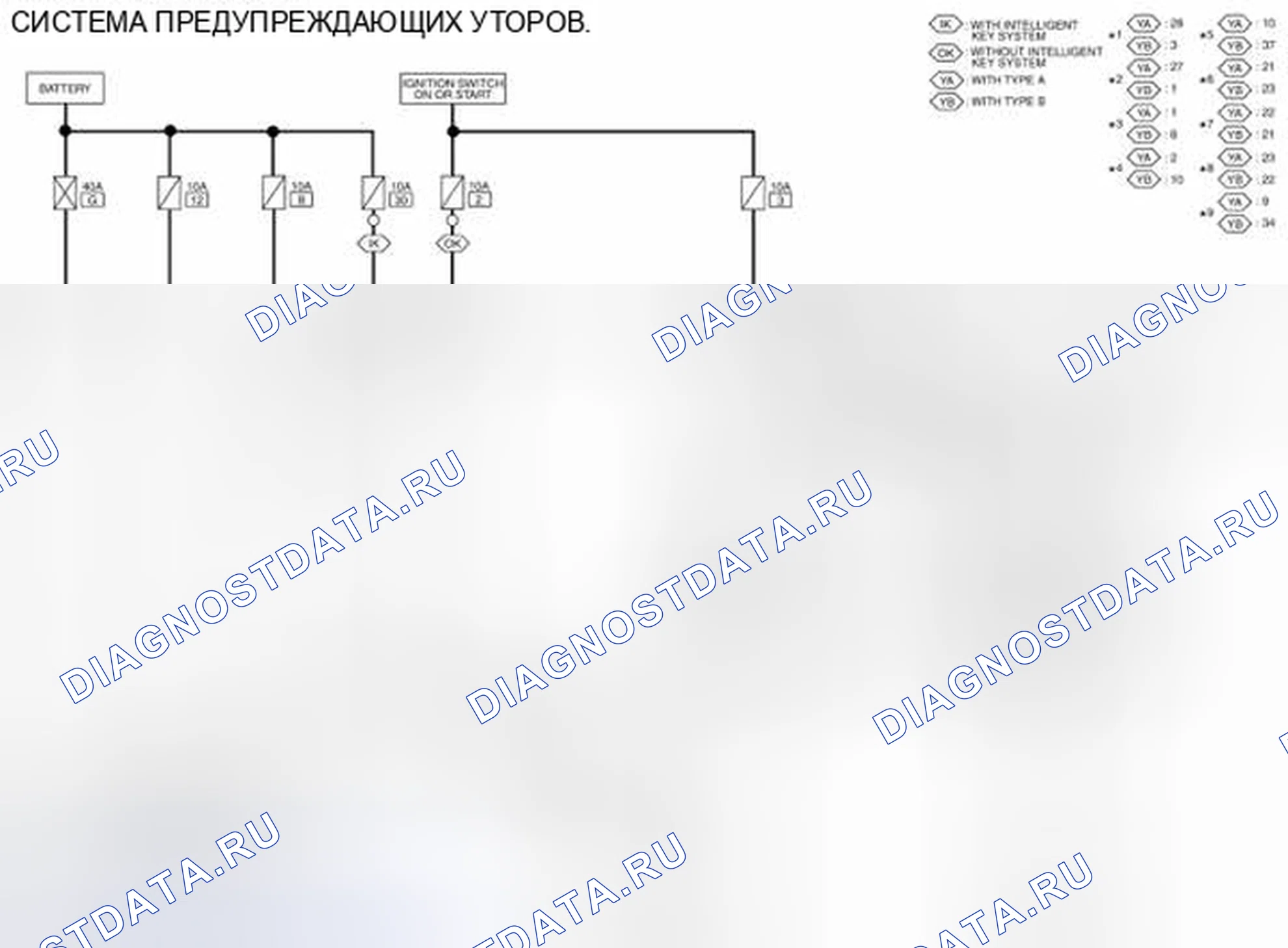 Рис. 41: электросхема. Audi RS6 C8