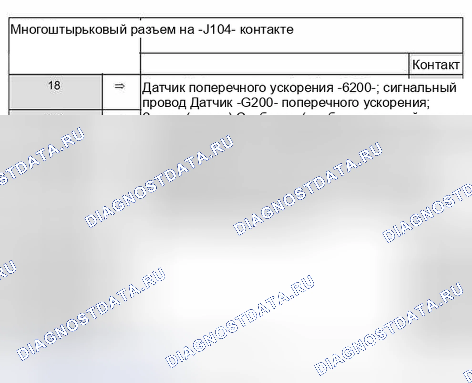 Рис. 146. Audi A6 C5 рестайлинг