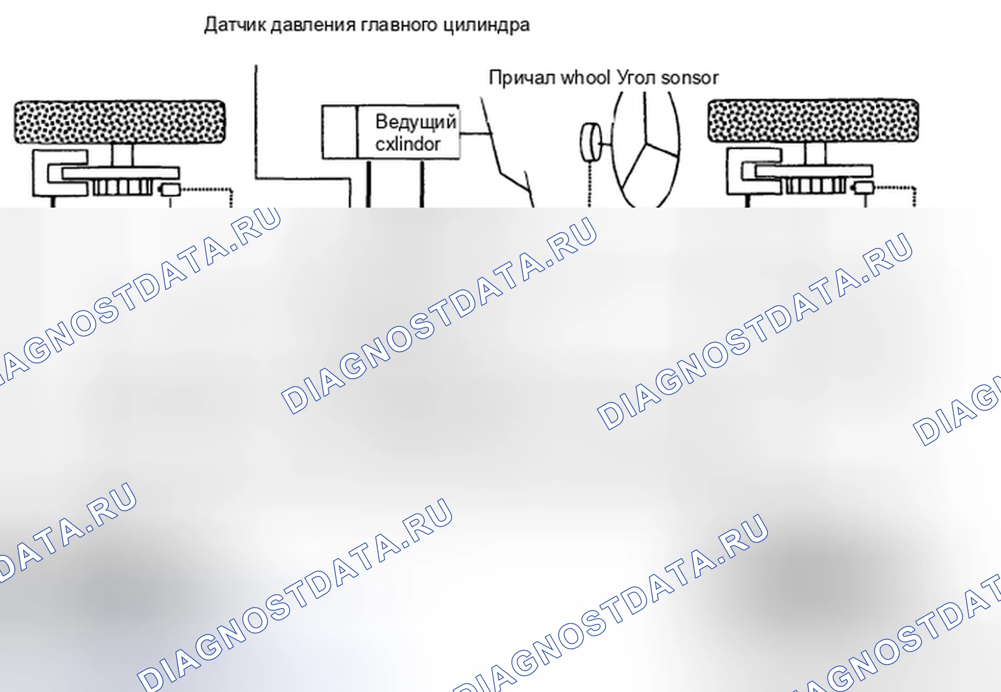 Рис. 94: ОПИСАНИЕ СИСТЕМЫ УПРАВЛЕНИЯ ЭКУ. Kia Sedona II