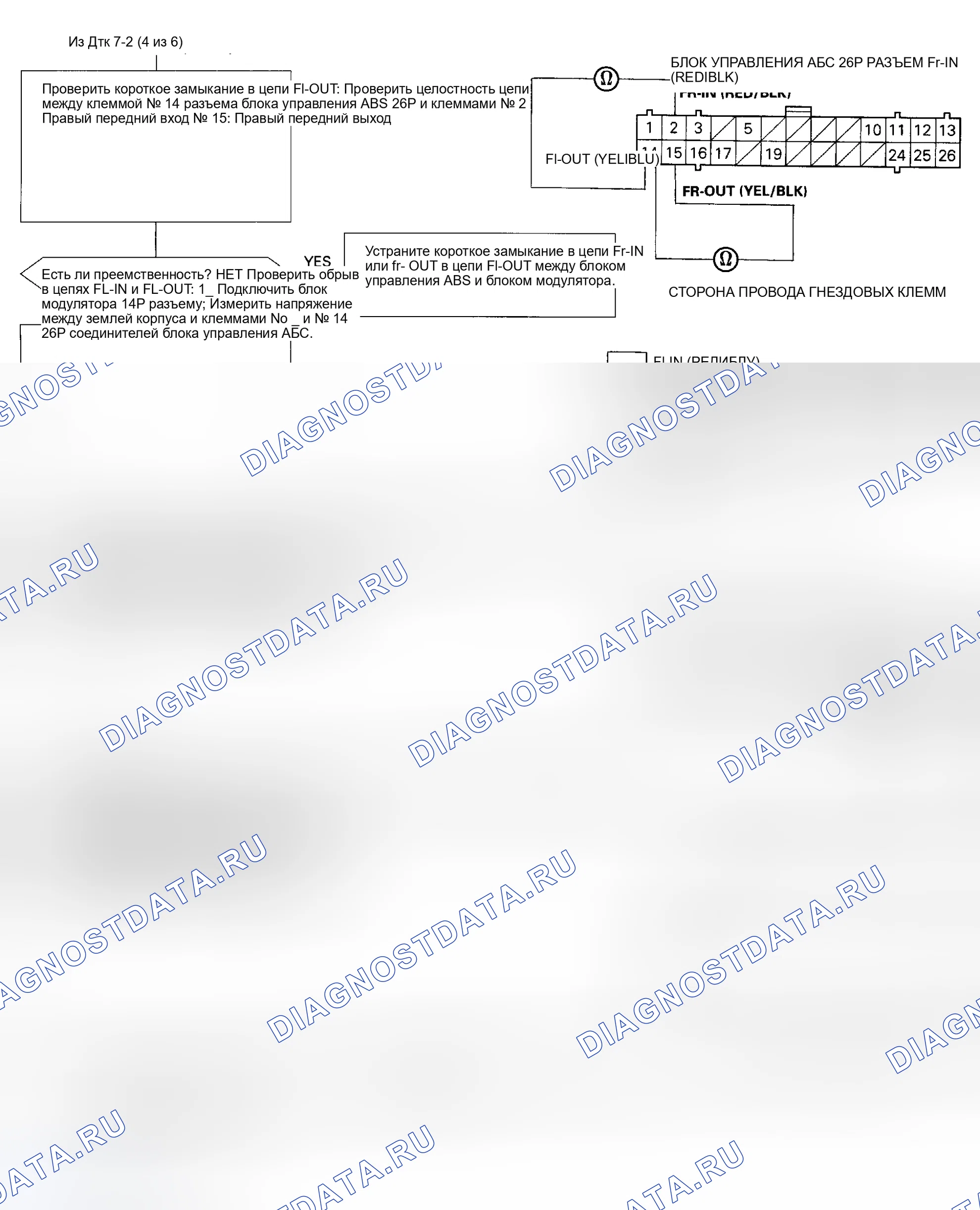 Рис. 48. Honda Odyssey I
