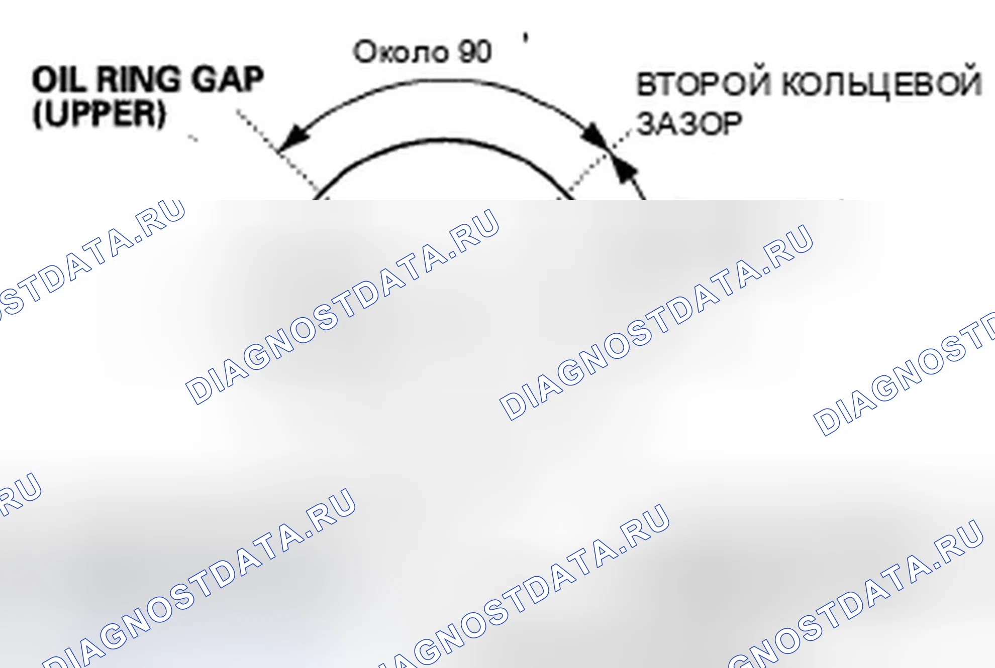 Рис. 264. Honda Ridgeline I рестайлинг