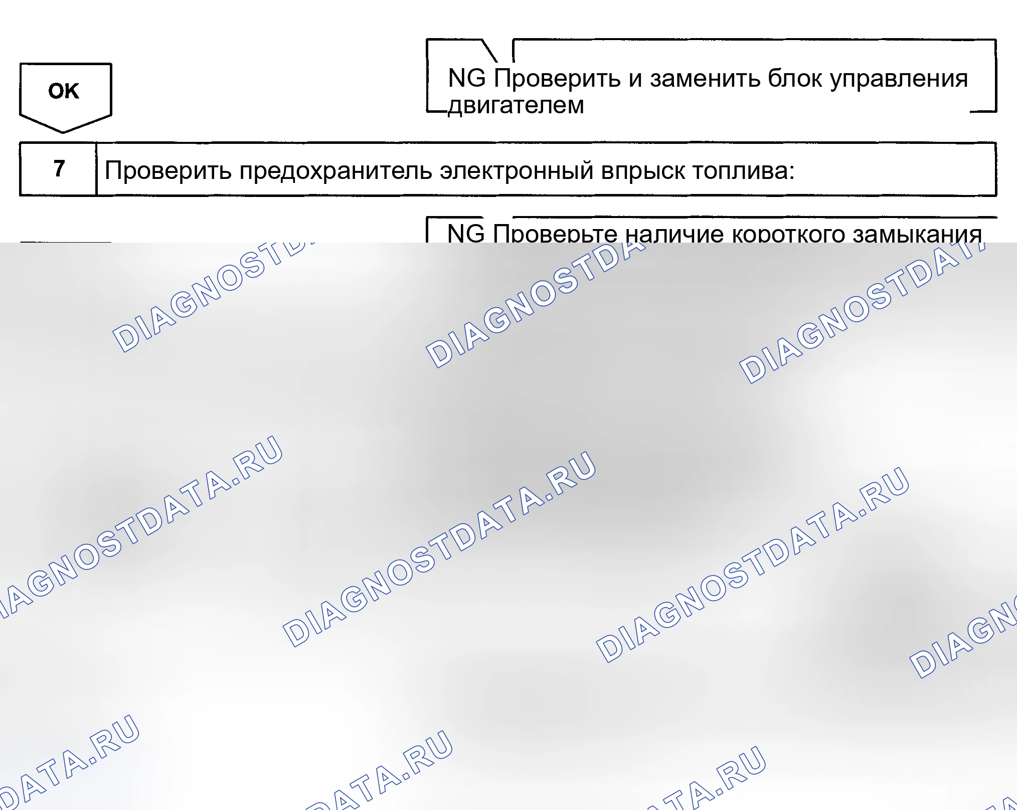 Рис. 400. Toyota Land Cruiser 100 рестайлинг