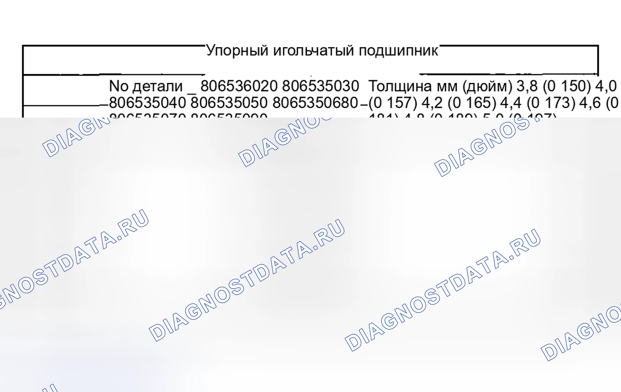Рис. 230. Subaru Impreza GD/GC/GG рестайлинг