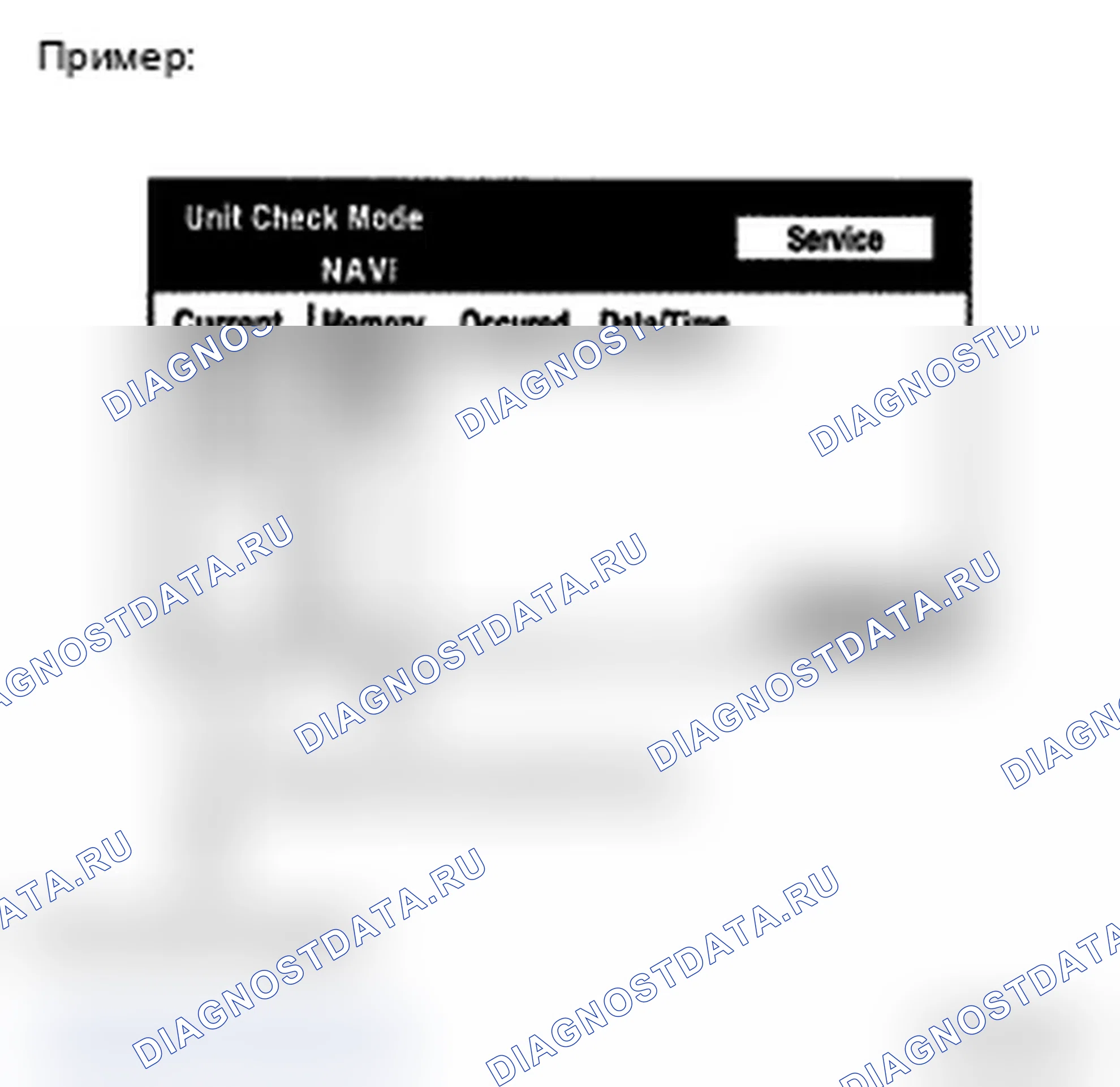 Рис. 124. Toyota Land Cruiser 200