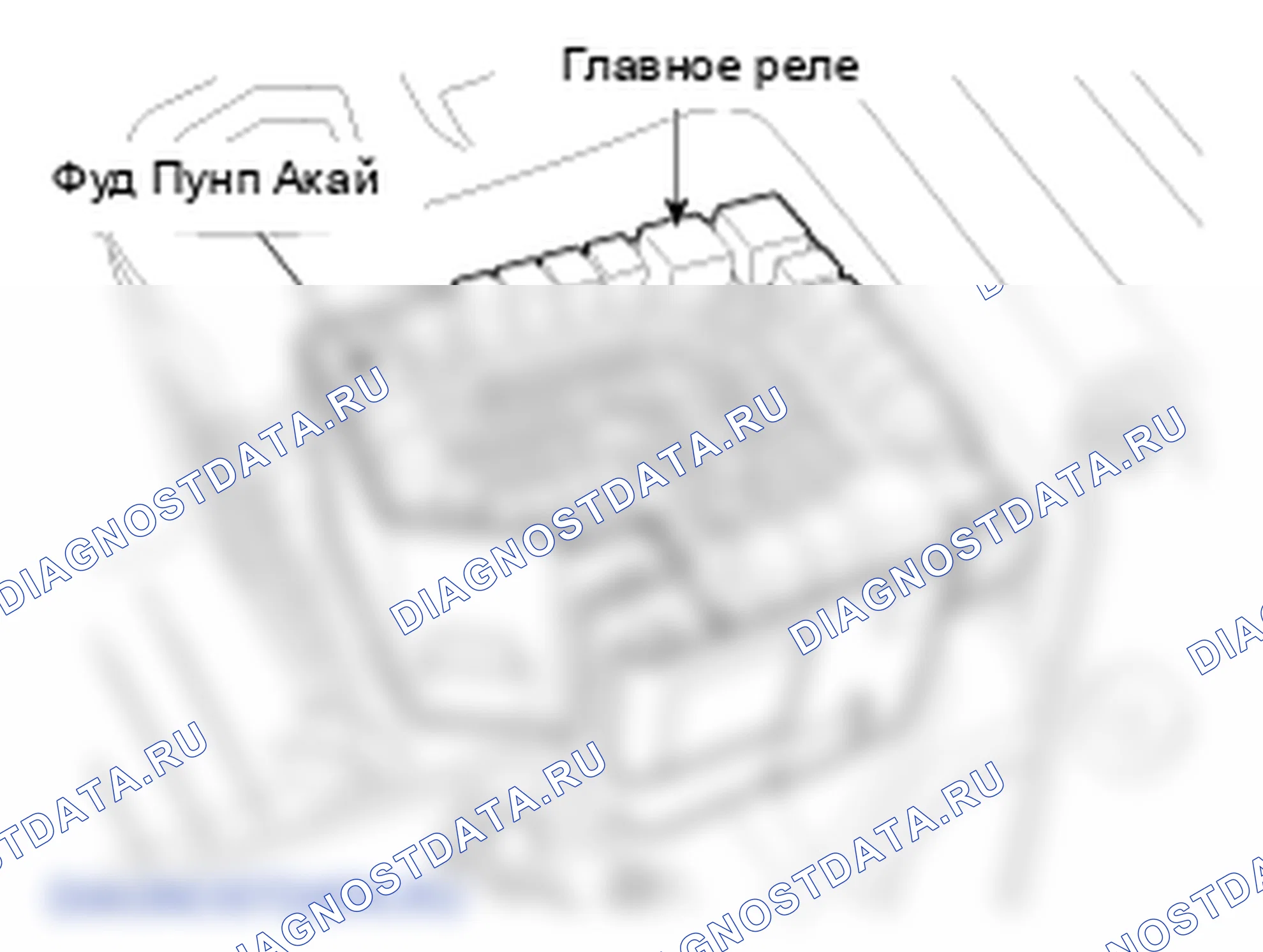 Компоненты и их расположение. Hyundai Santa Fe CM