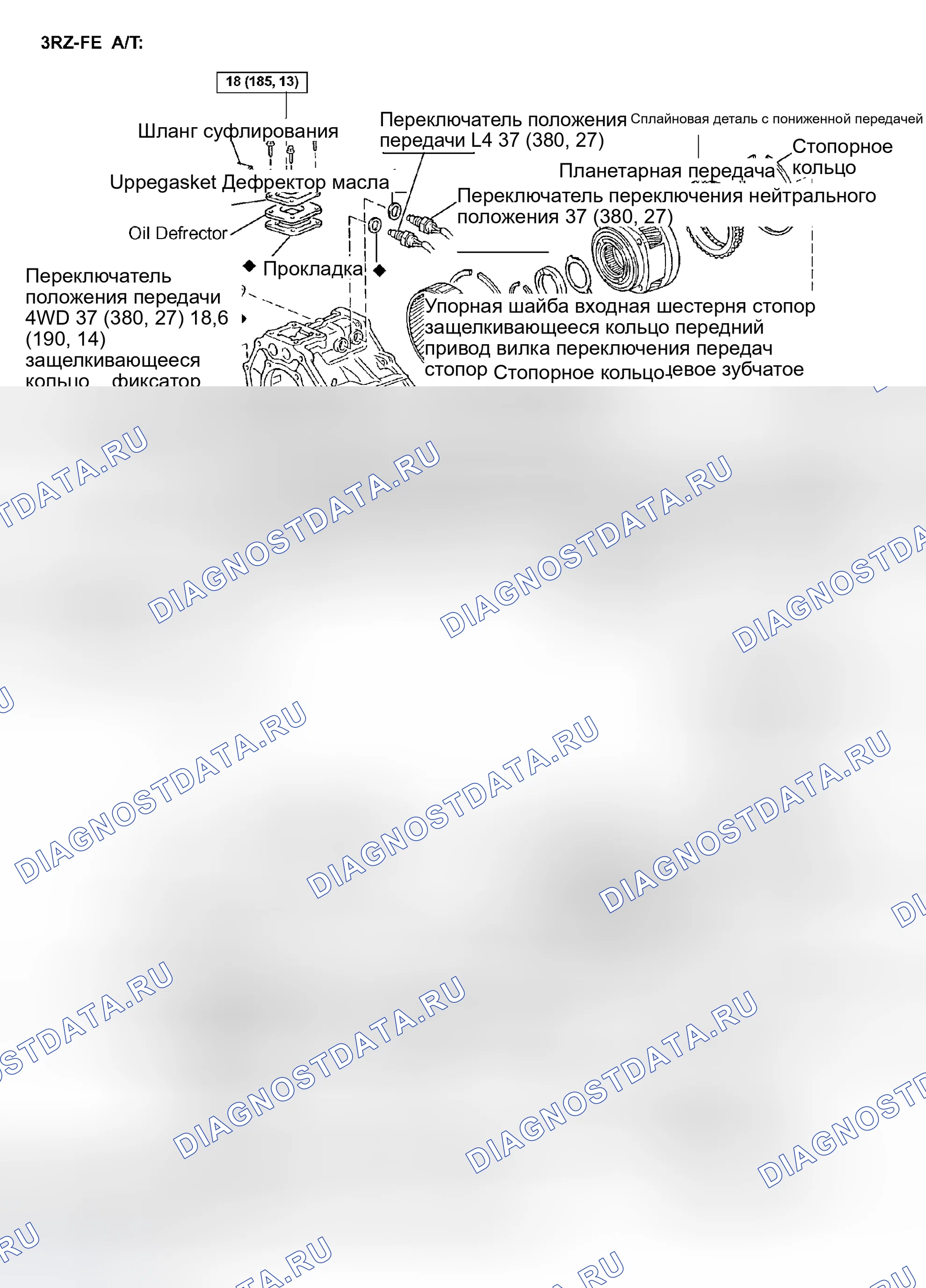 Рис. 25. Toyota Tacoma I рестайлинг