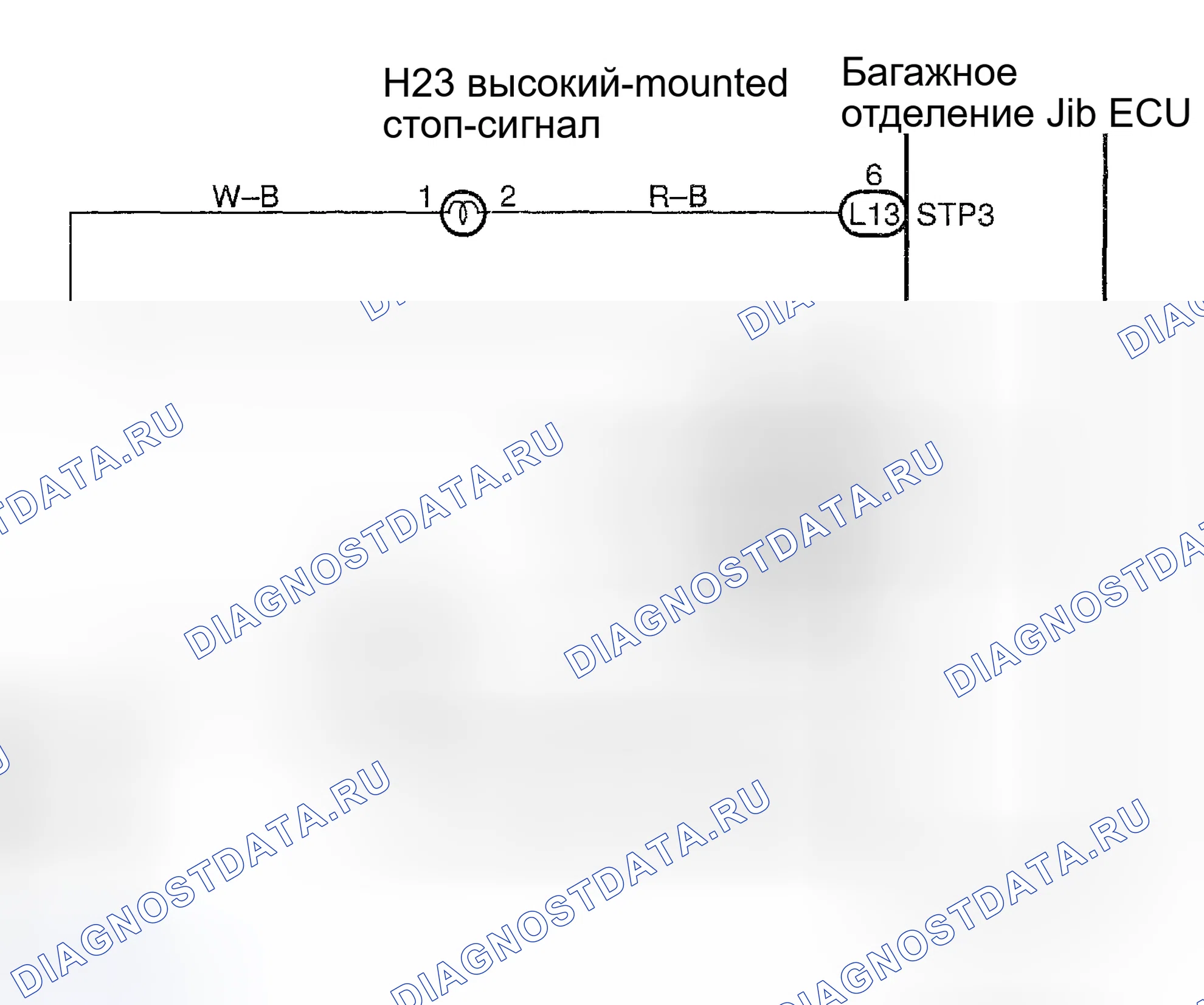 Рис. 33: Описание схемы. Honda Accord II