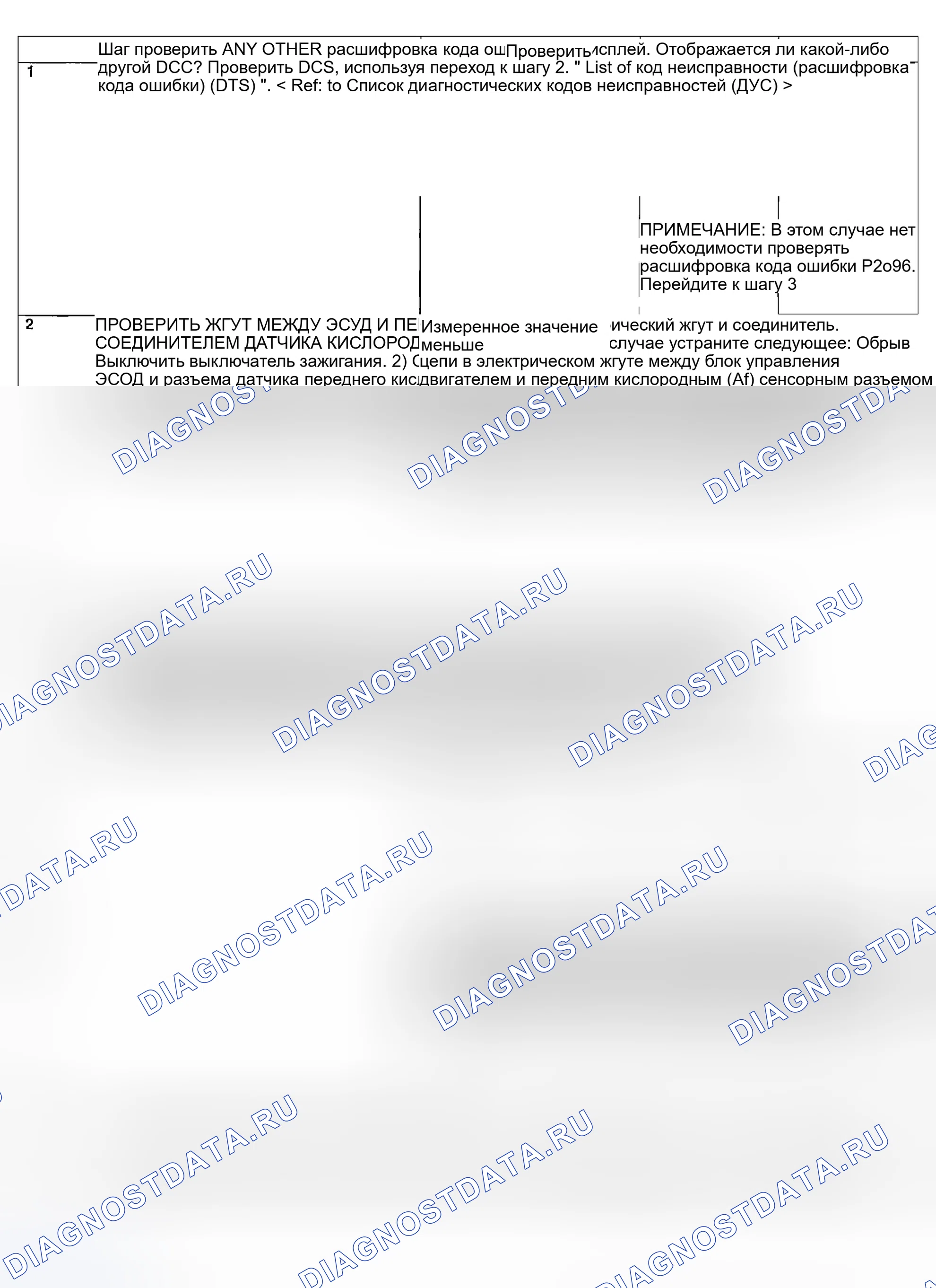 Рис. 1097: ДИАГНОСТИЧЕСКАЯ ПРОЦЕДУРА. Subaru Legacy BL/BP