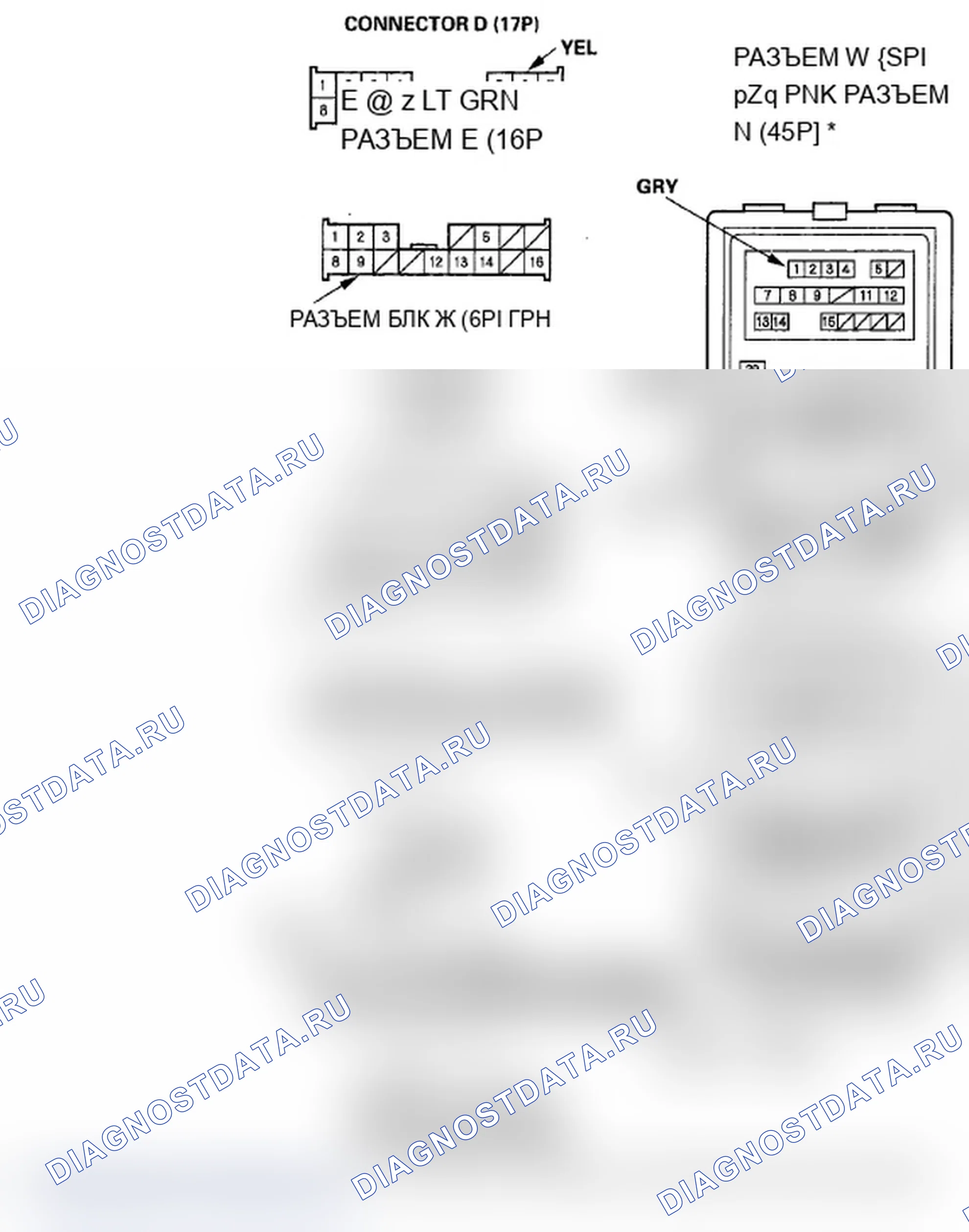Рис. 18: Входной тест MICU. Acura RL II рестайлинг