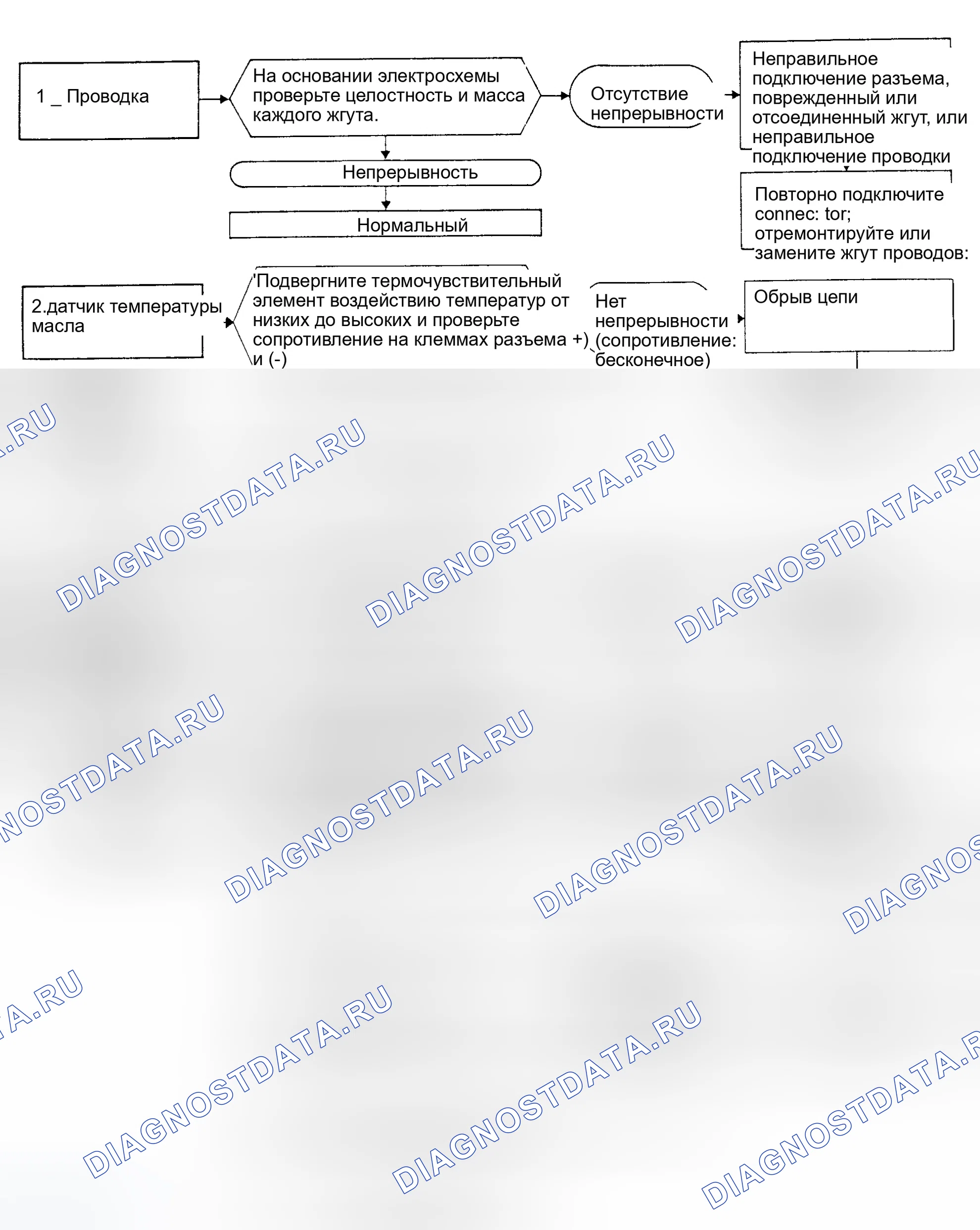 Рис. 43. Eagle Summit I