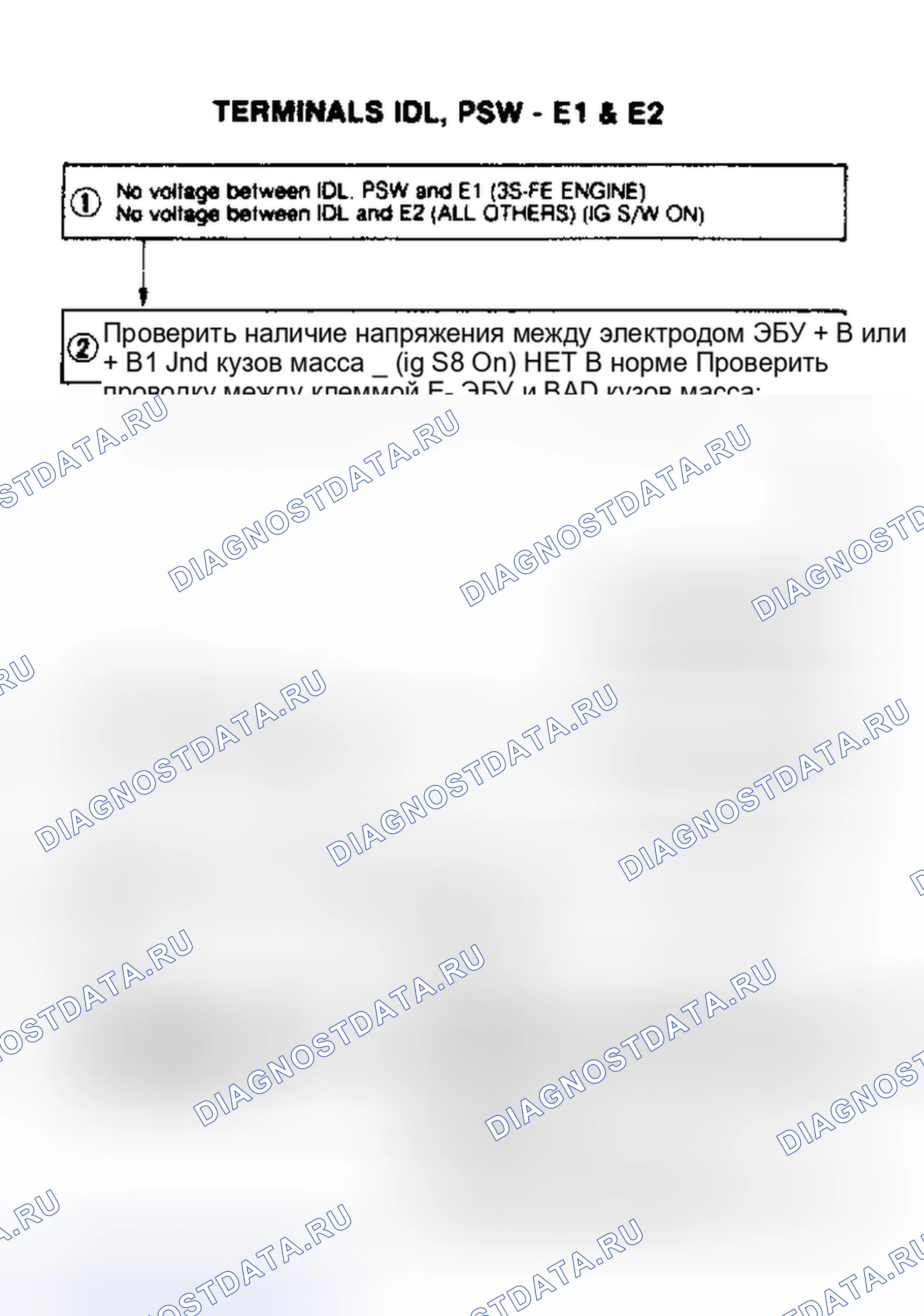 Рис. 99: Клеммы IDL, PSW - E1 и E2 (1 из 5). Toyota Celica T160